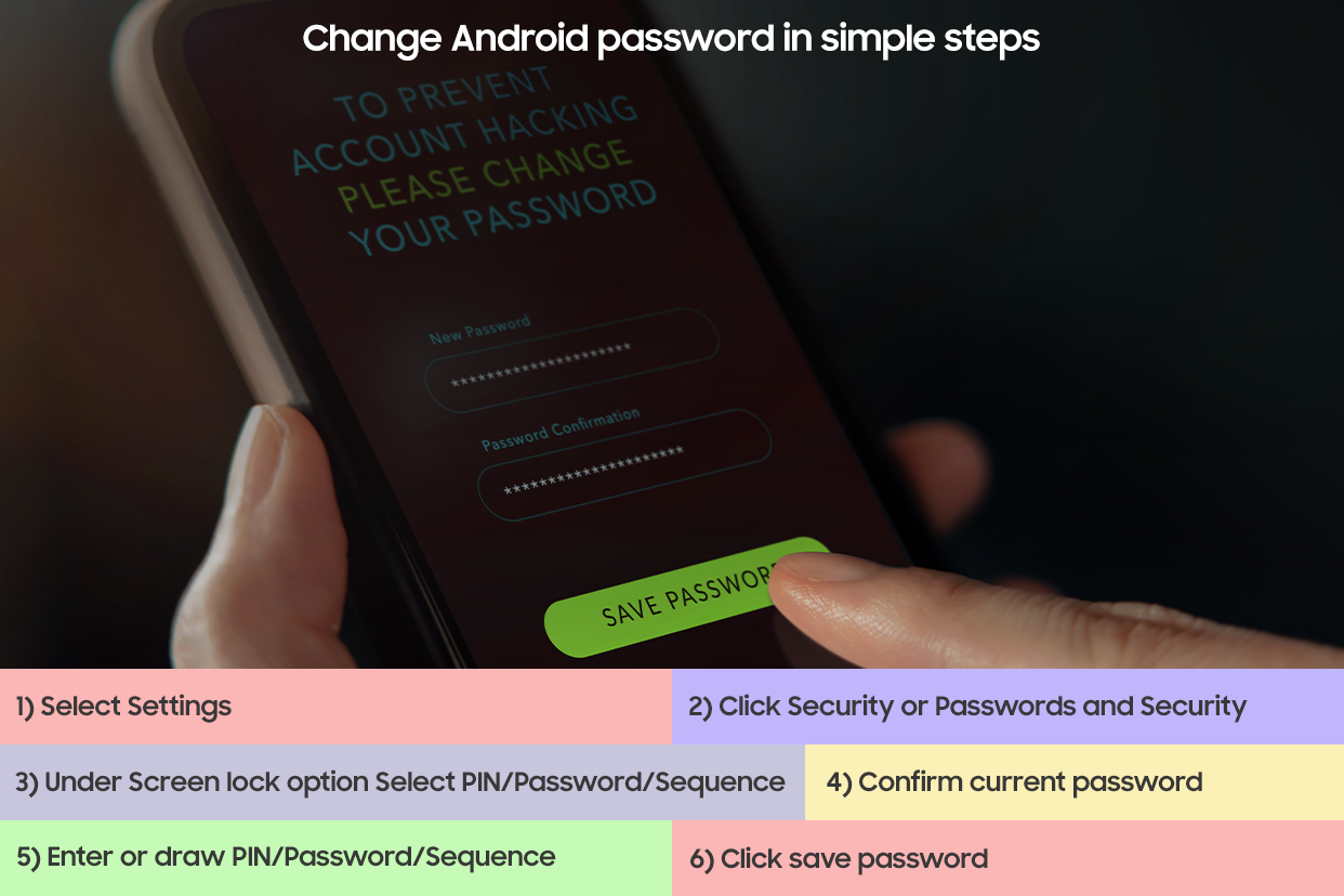 Change Android Password Infographic