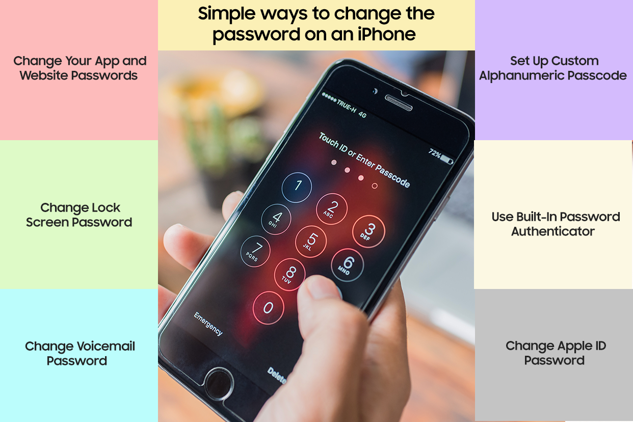 Simple ways to change the password on an iPhone