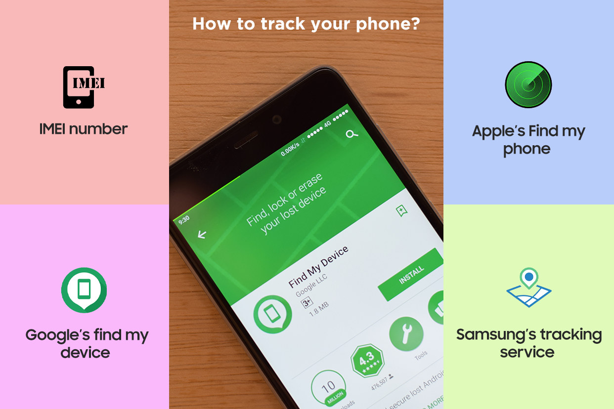 mobile imei number tracking app