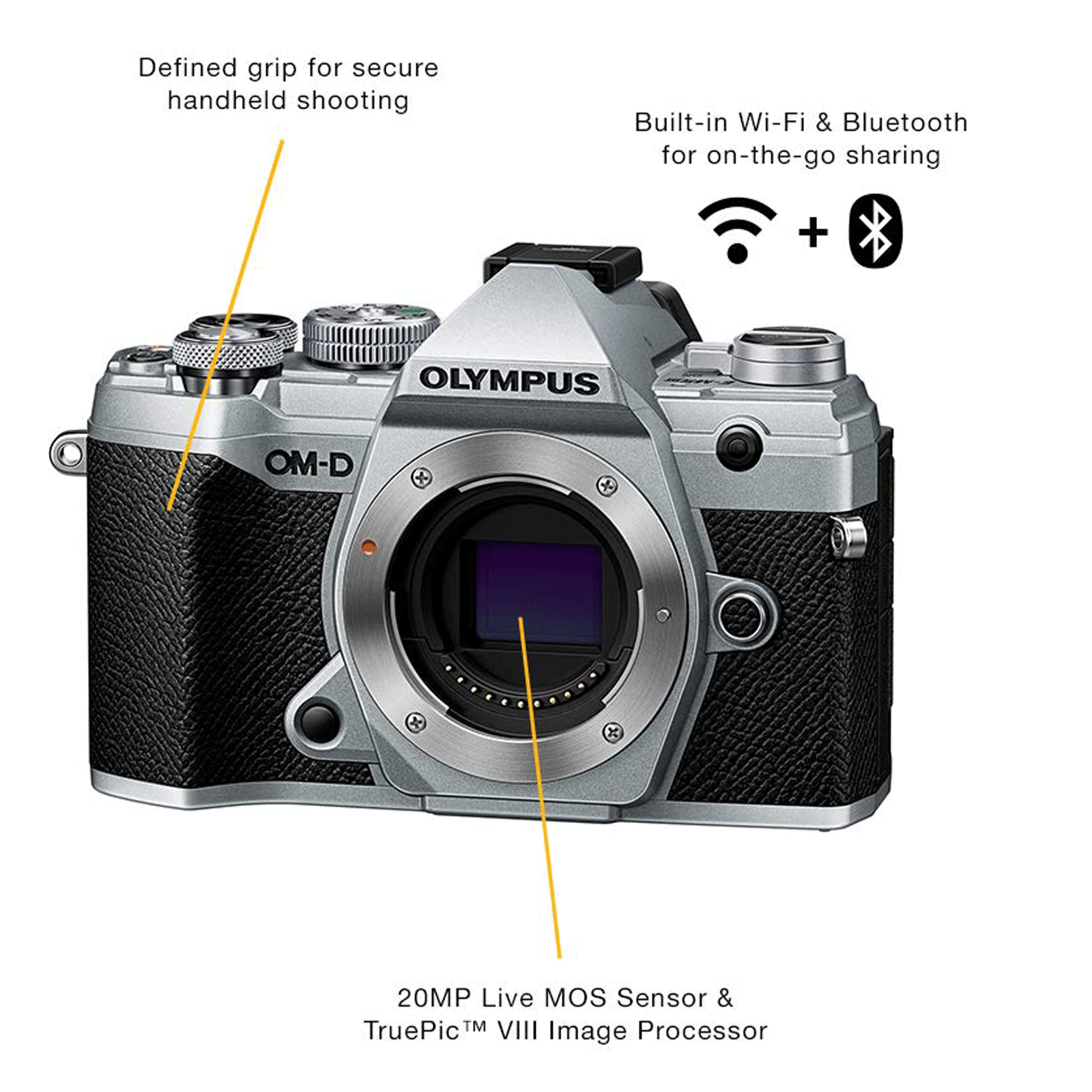 canon 90d croma