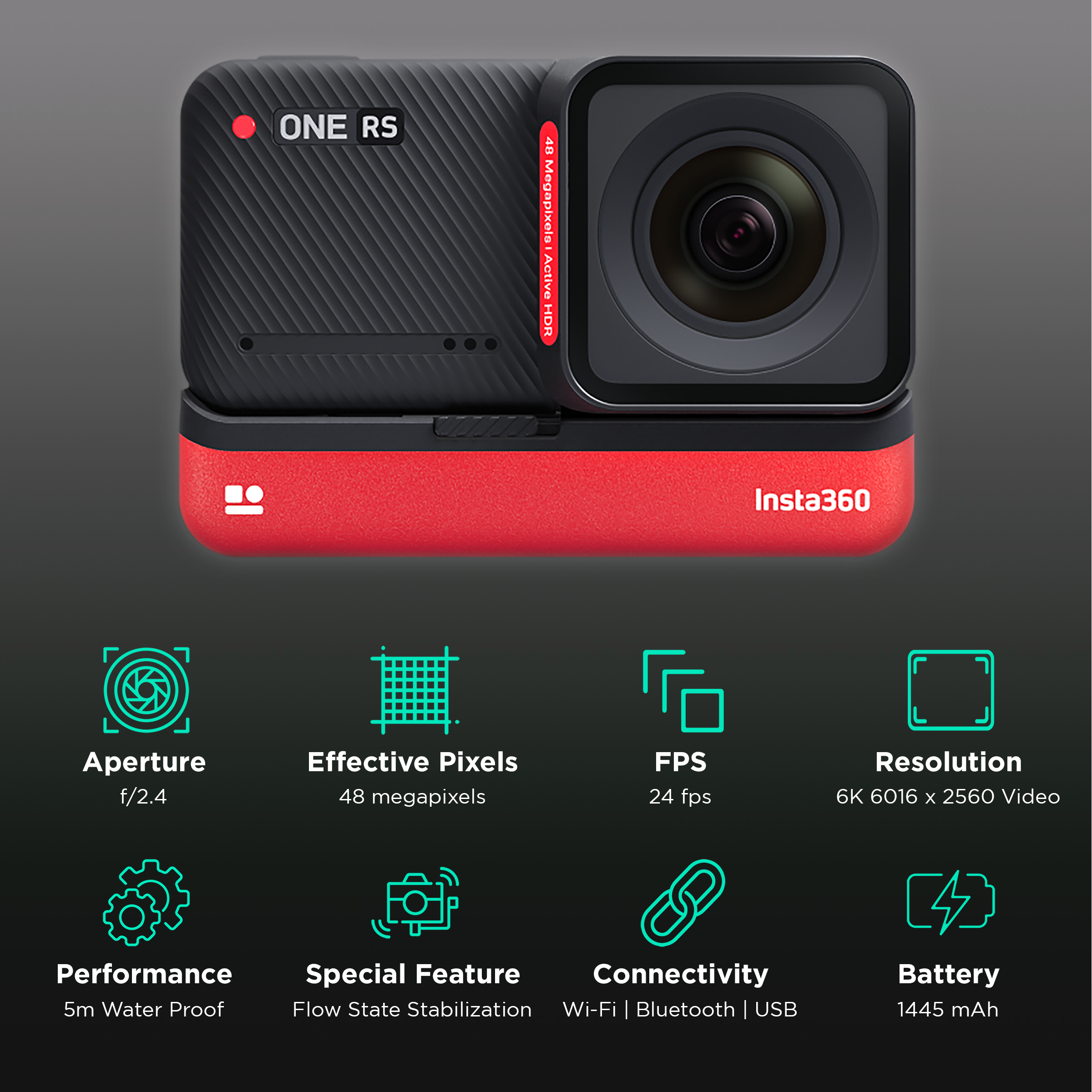  Insta360 ONE RS Twin Edition – Waterproof 4K 60fps Action  Camera & 5.7K 360 Camera with Interchangeable Lenses, Stabilization, 48MP  Photo, Active HDR, AI Editing : Electronics