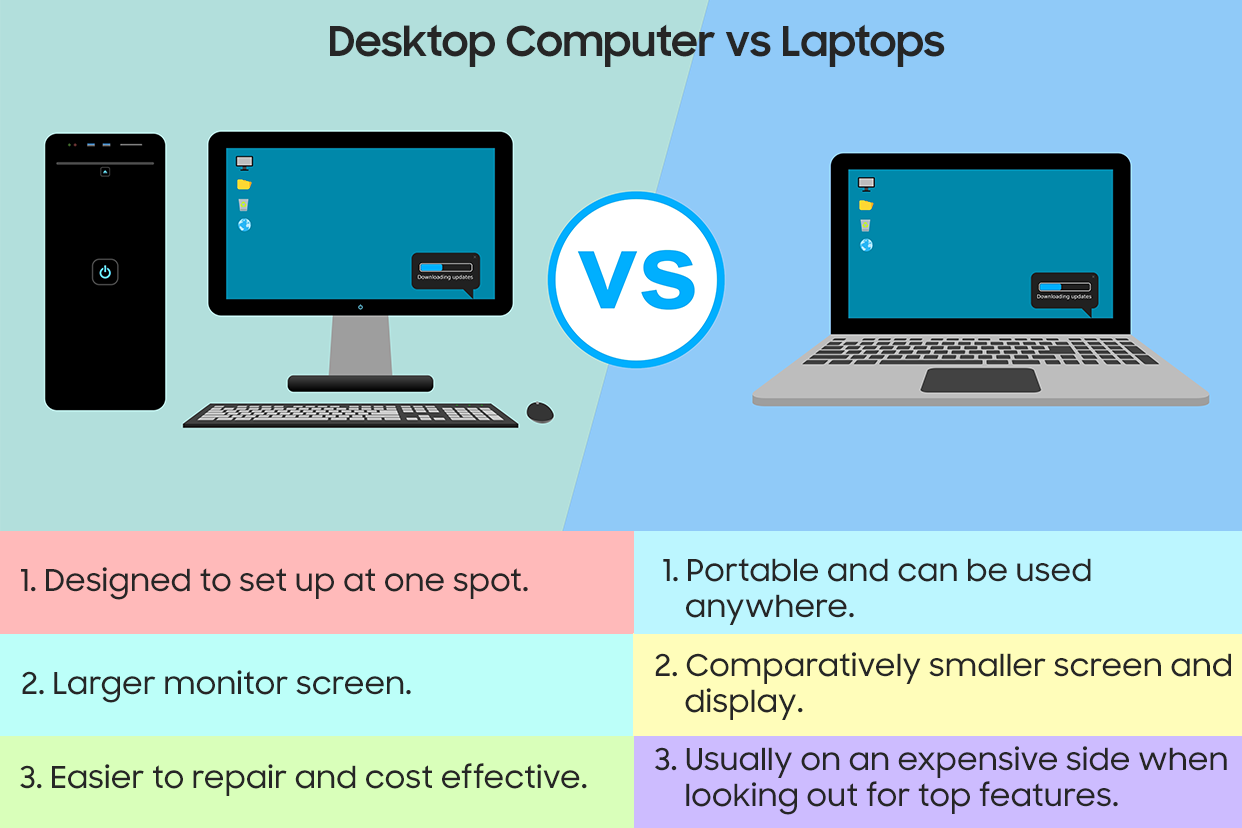 desktop computers vs laptops