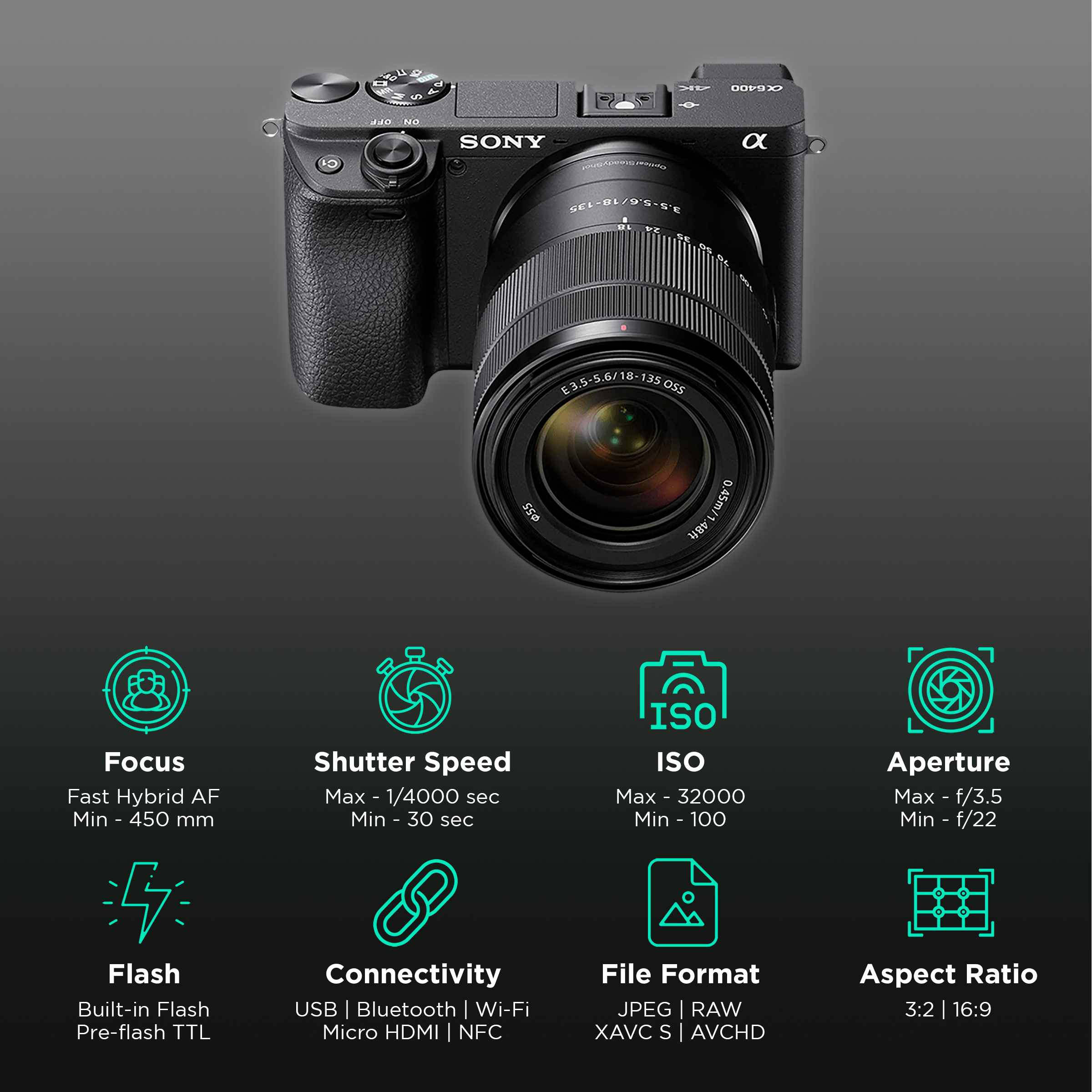 Buy SONY Alpha 6400 24.2MP Mirrorless Camera (18-135 mm Lens, 23.5 x 15.6  mm Sensor, Tiltable LCD Screen) Online – Croma