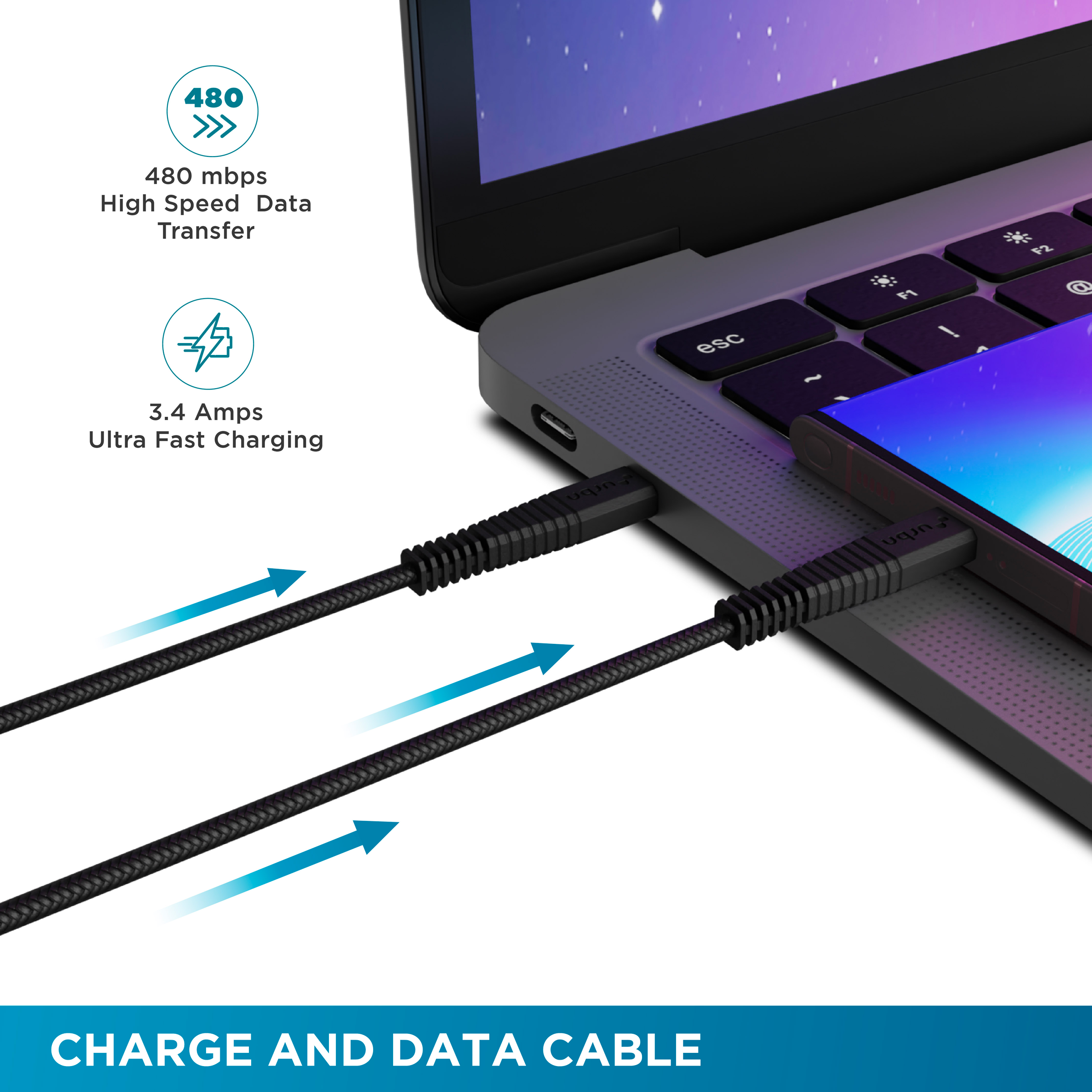 Urbn Nylon Braided 1.5 Meter USB 2.0 (Type-C) to USB 2.0 (Type-C) Power Charging/ Data Transfer USB Cable (480 MBPS Speed, UPC255_BK, Black)_4
