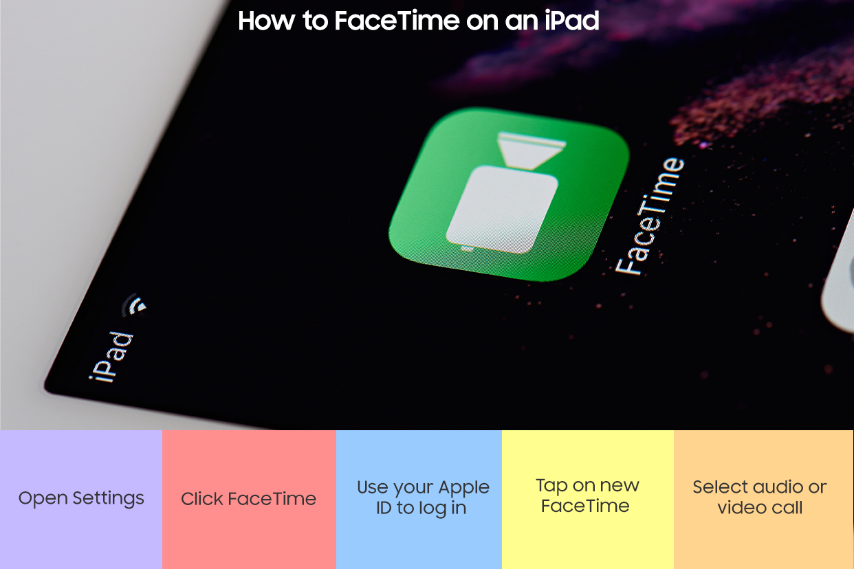 Steps to facetime on iPad
