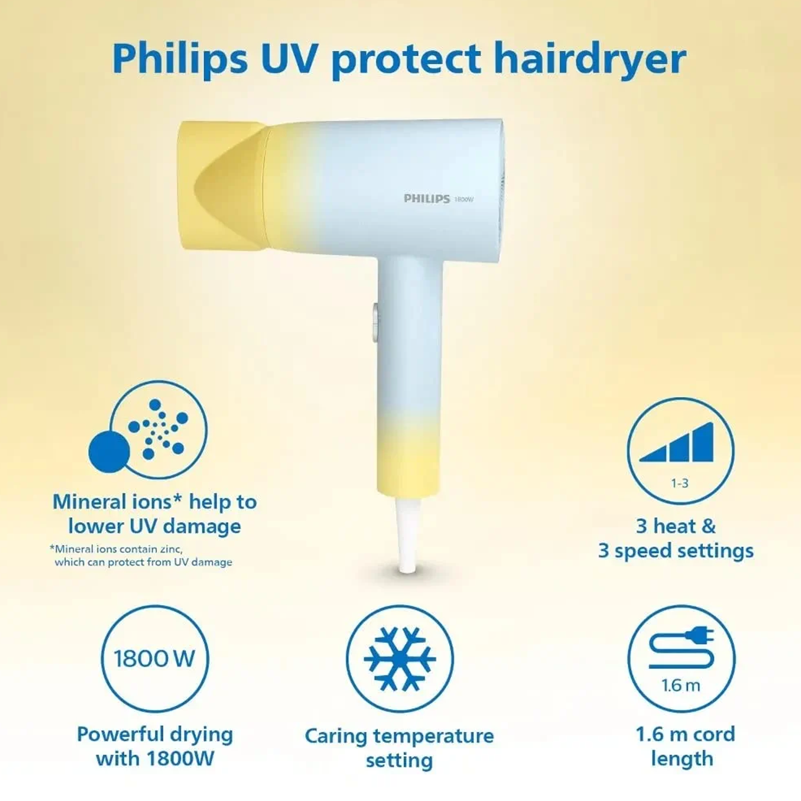 Philips BHD399/00 3 Setting Hair Dryer (Double Layer Nozzle, 884239900280, Blue/Yellow)_3