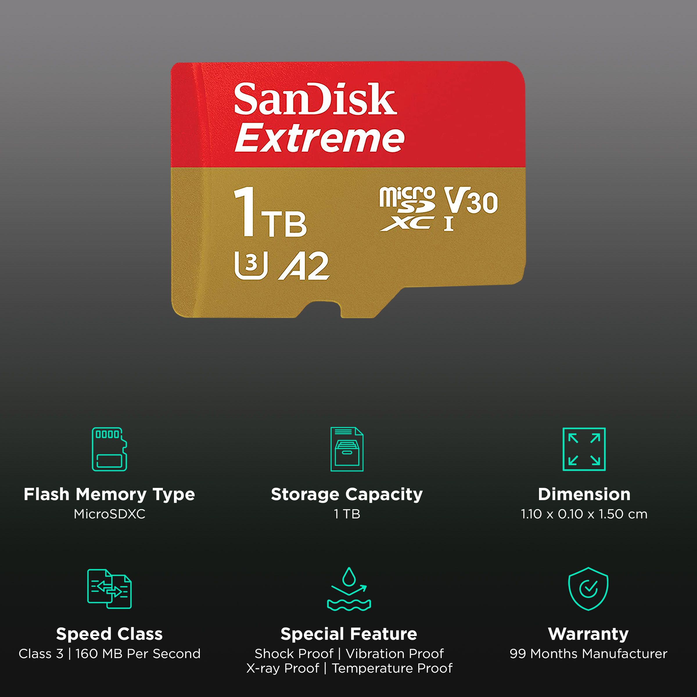 Buy SanDisk Extreme MicroSDXC 1TB Class 3 160MB/s Memory Card
