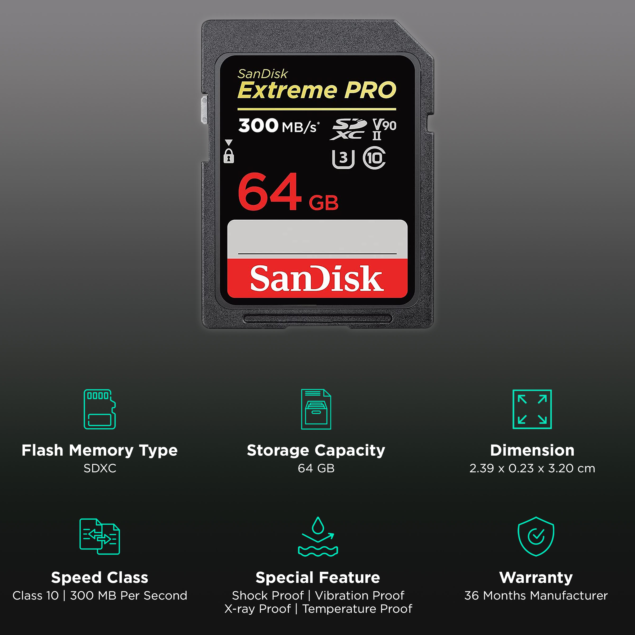 SanDisk Extreme PRO 64 Go SDXC UHS-II Classe 10