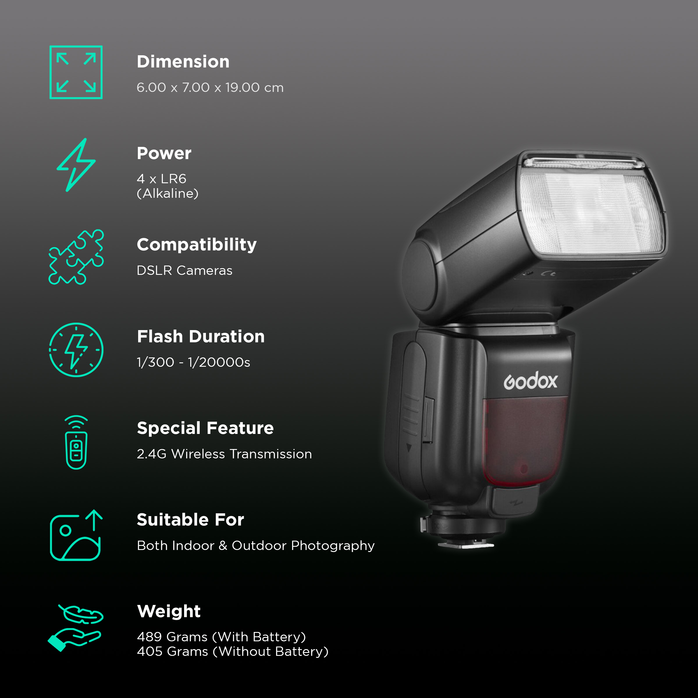 Godox V1-S 2.4G TTL HSS 1/8000s Camera Flash Speedlite F Sony A7III A7RIII  A6300