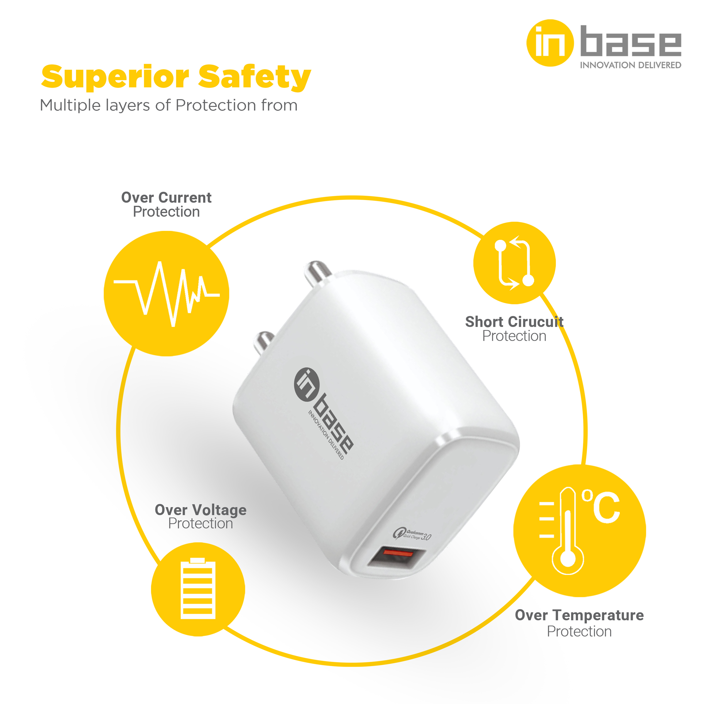 Inbase Ether Q181 18W Type A Fast Charger (Type A to Type C Cable, Over Temperature Protection, White)_4