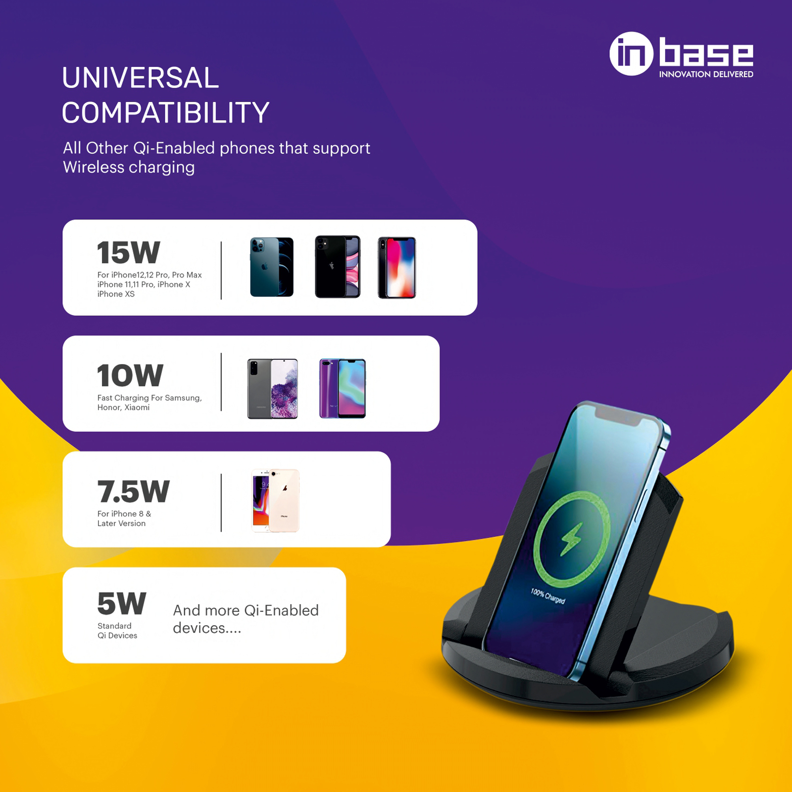 Inbase Ether WL151 15 Watts Wireless Charging Stand for Samsung, Honor, Xiaomi, iPhone 12, 12 Pro, 12 Pro Max, 11, 11 Pro, X, XS (Qi Certified, Over Charging Protection, Black)_3