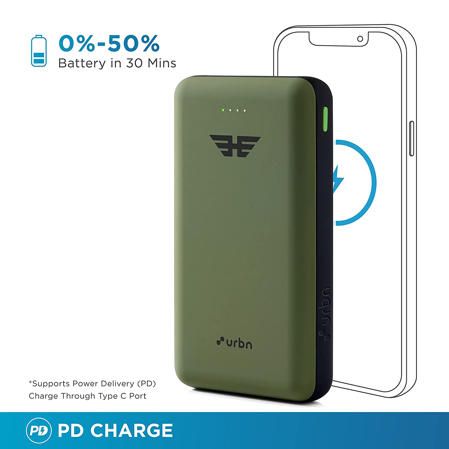 Buy URBN 20000 mAh 22.5W Fast Charging Power Bank (1 Type A & 1