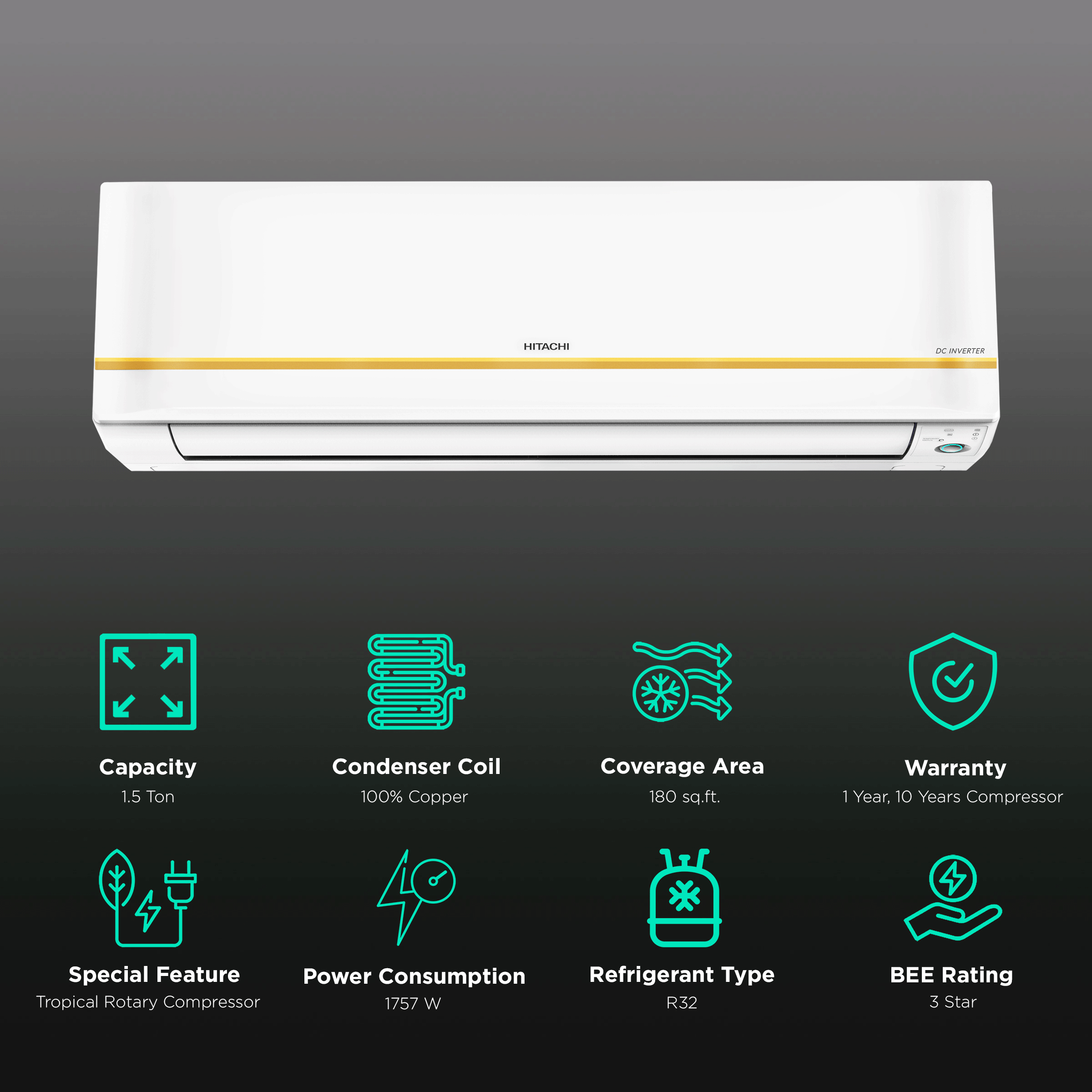 1.5 ton ac 3 star power consumption