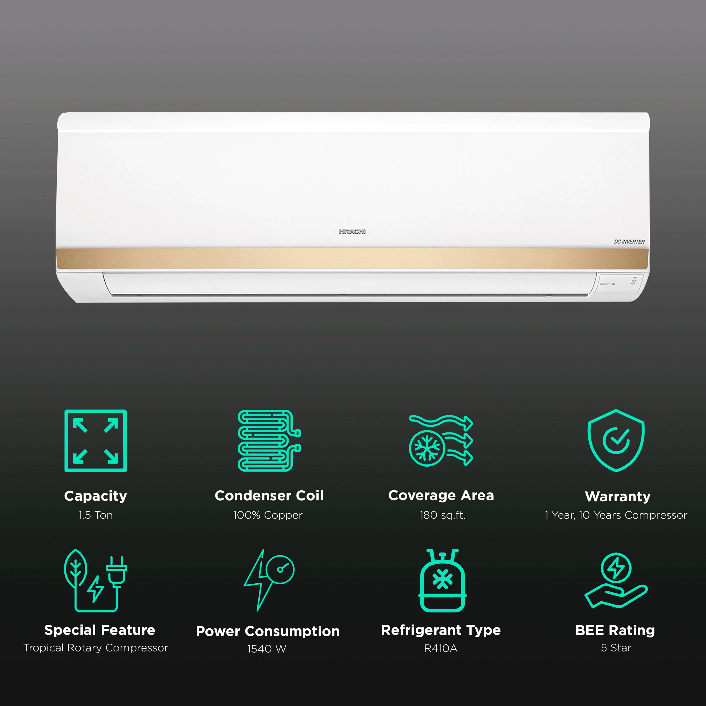 hitachi 5 star ac power consumption