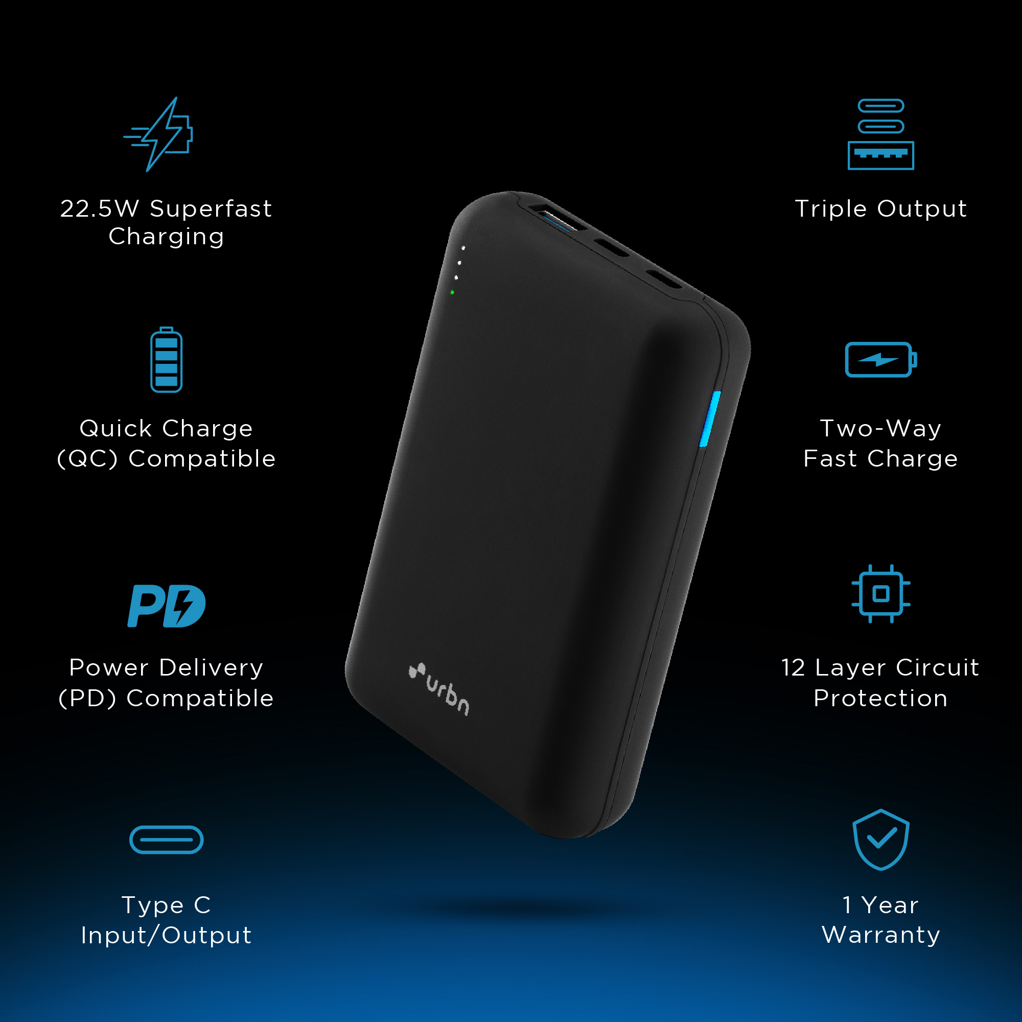 Urbn 20000 mAh 22.5W Fast Charging Power Bank (1 Type A and 2 Type C Ports, 12 Layer Circuit Protection, Black)_4