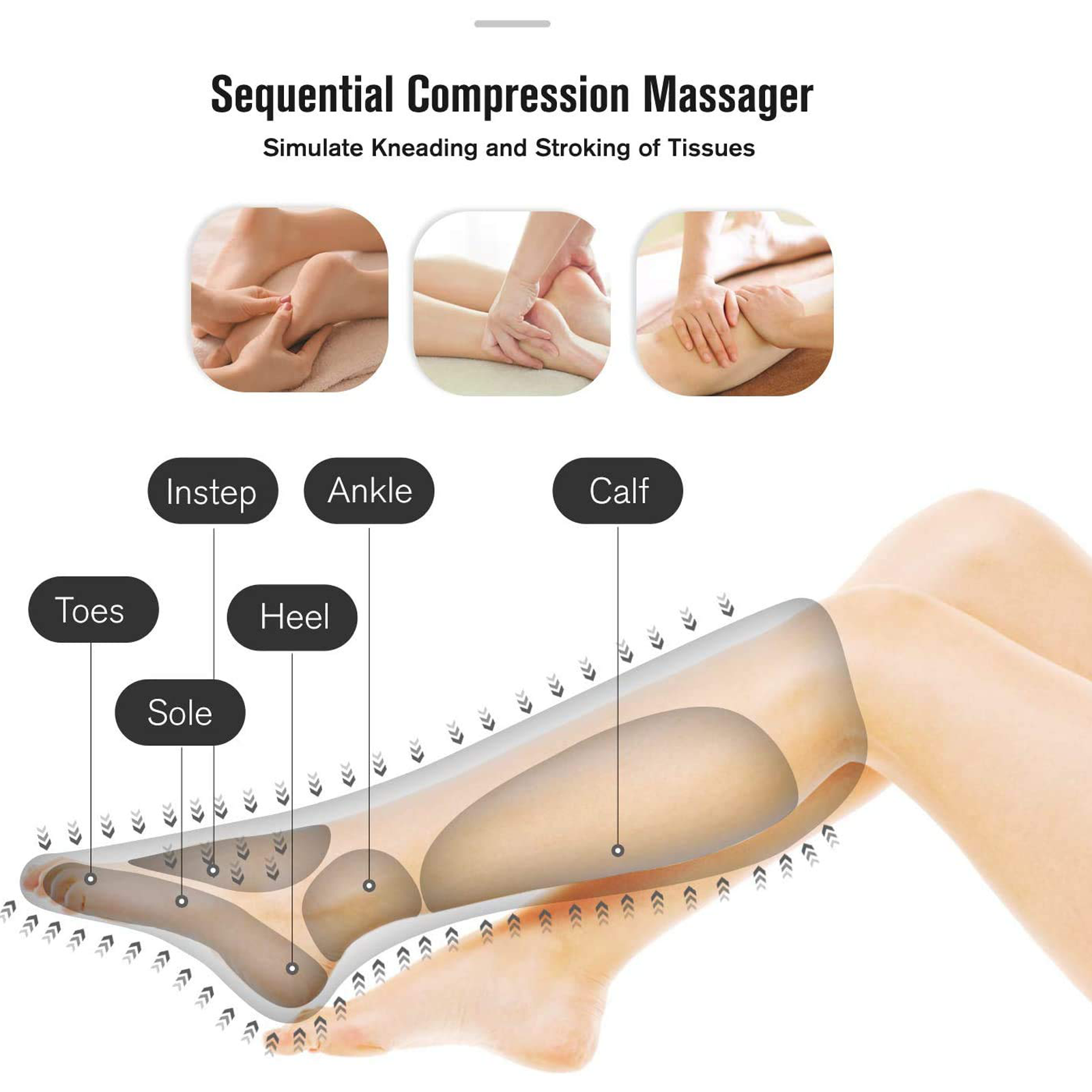 Leg Massage Steps and Techniques for Everyday Comfort – Agaro