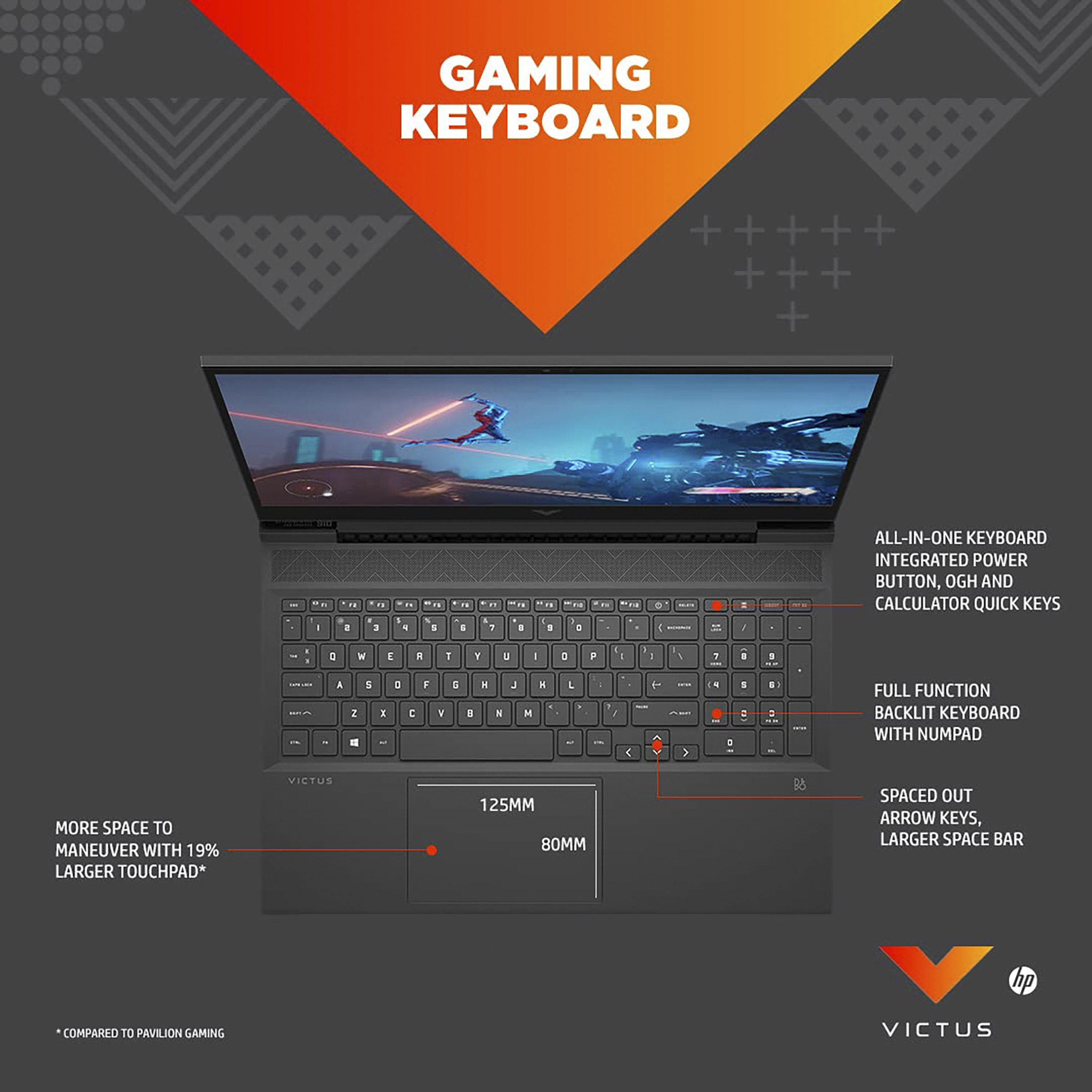 Buy HP Victus 16-e0352AX Gaming Laptop (AMD Ryzen 5 5600H/8GB RAM/512GB  SSD/4GB Nvidia GeForce GTX 1650 Graphics/Windows 11 Home/MSO/FHD), 40.9 cm  (16.1 Inch), Mica Silver Online at Best Prices in India 