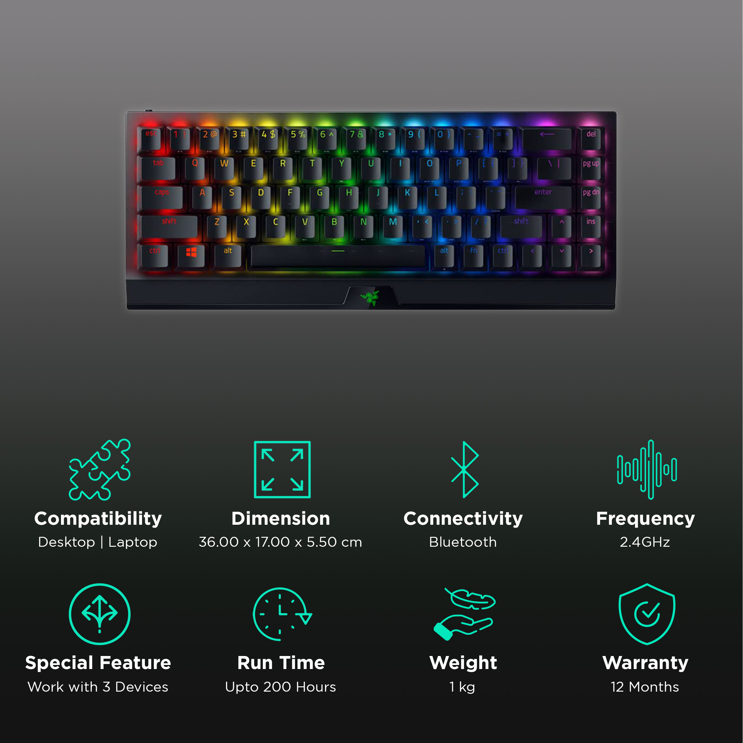 Wireless 65% Keyboard - Razer BlackWidow V3 Mini HyperSpeed
