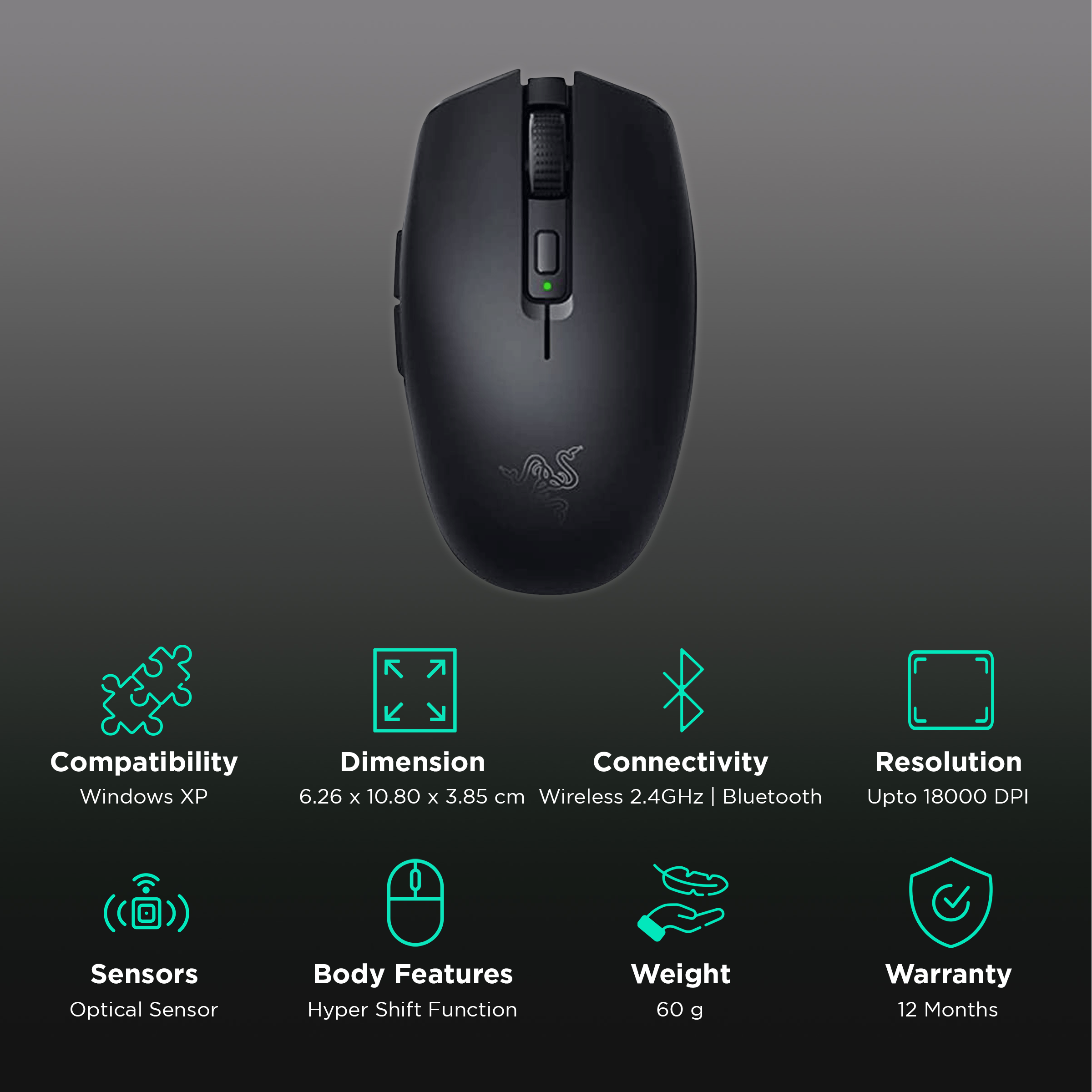 Razer Orochi V2 Ultra-Lightweight Wireless Gaming Mouse (RZ01-03730100-R3A1)