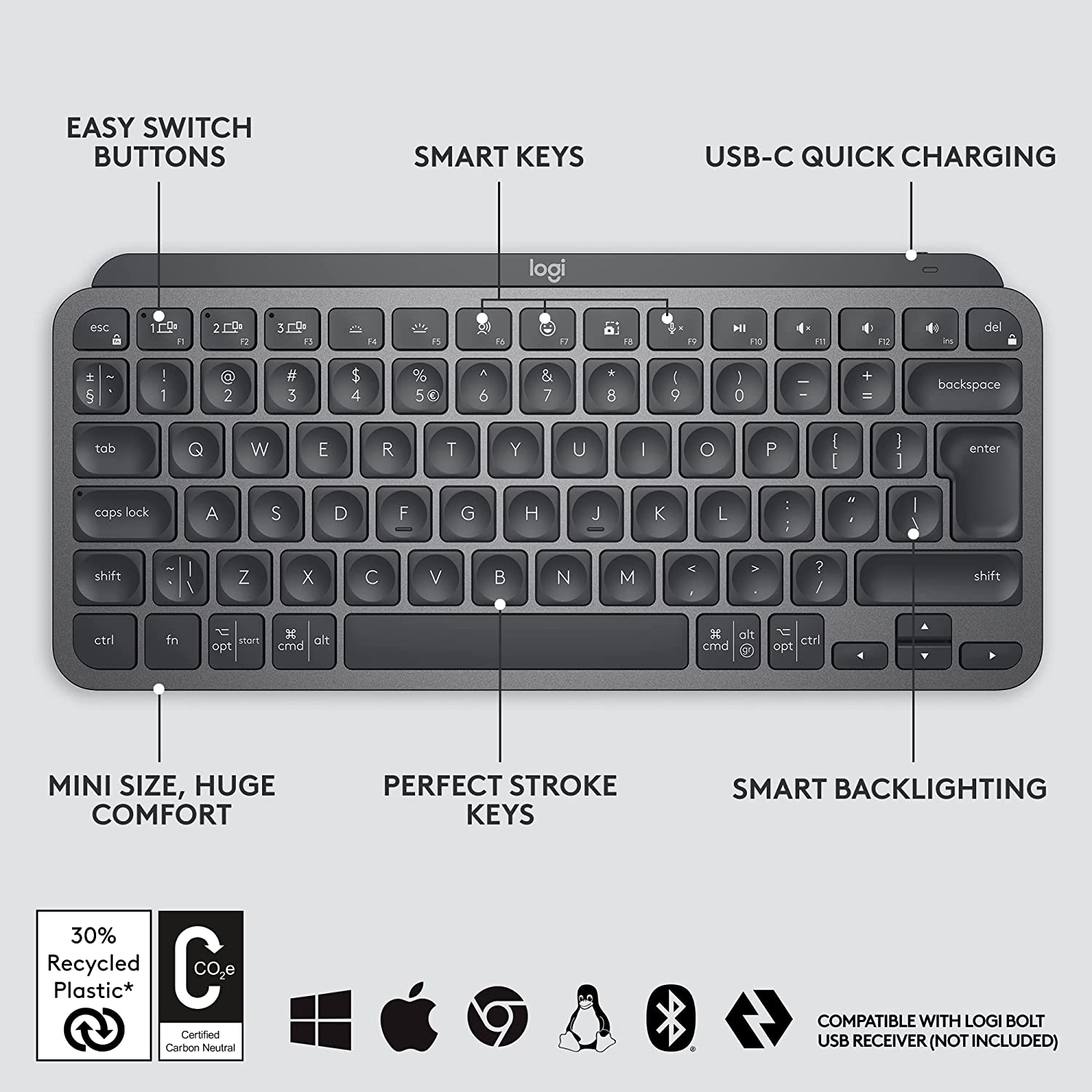 Buy logitech MX Keys Rechargeable Bluetooth Wireless Keyboard with Multi  Device Connectivity (Tactile Responsive Typing, Black) Online – Croma