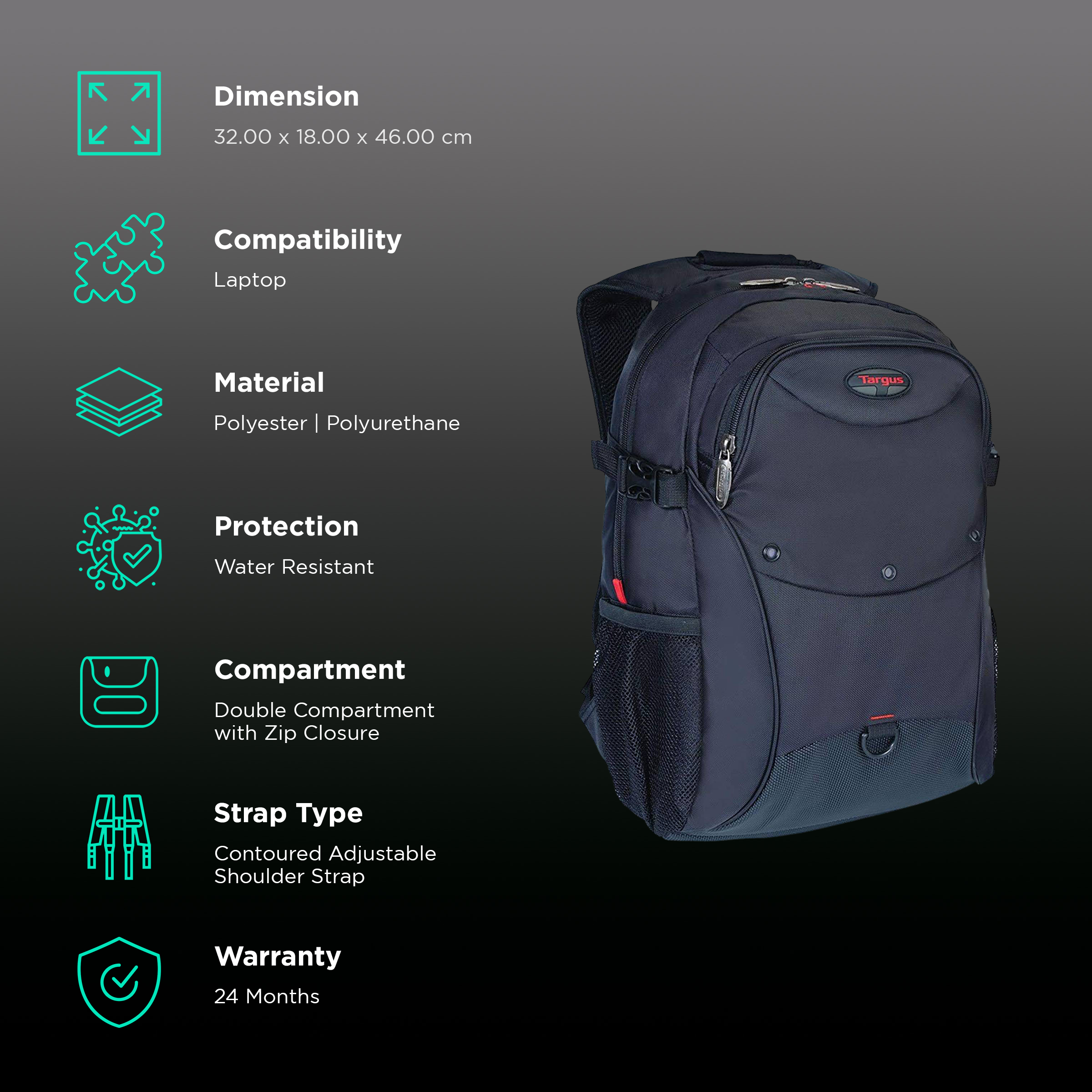 Prologic Element Storm Safe Luggage - Bags - FISHING-MART