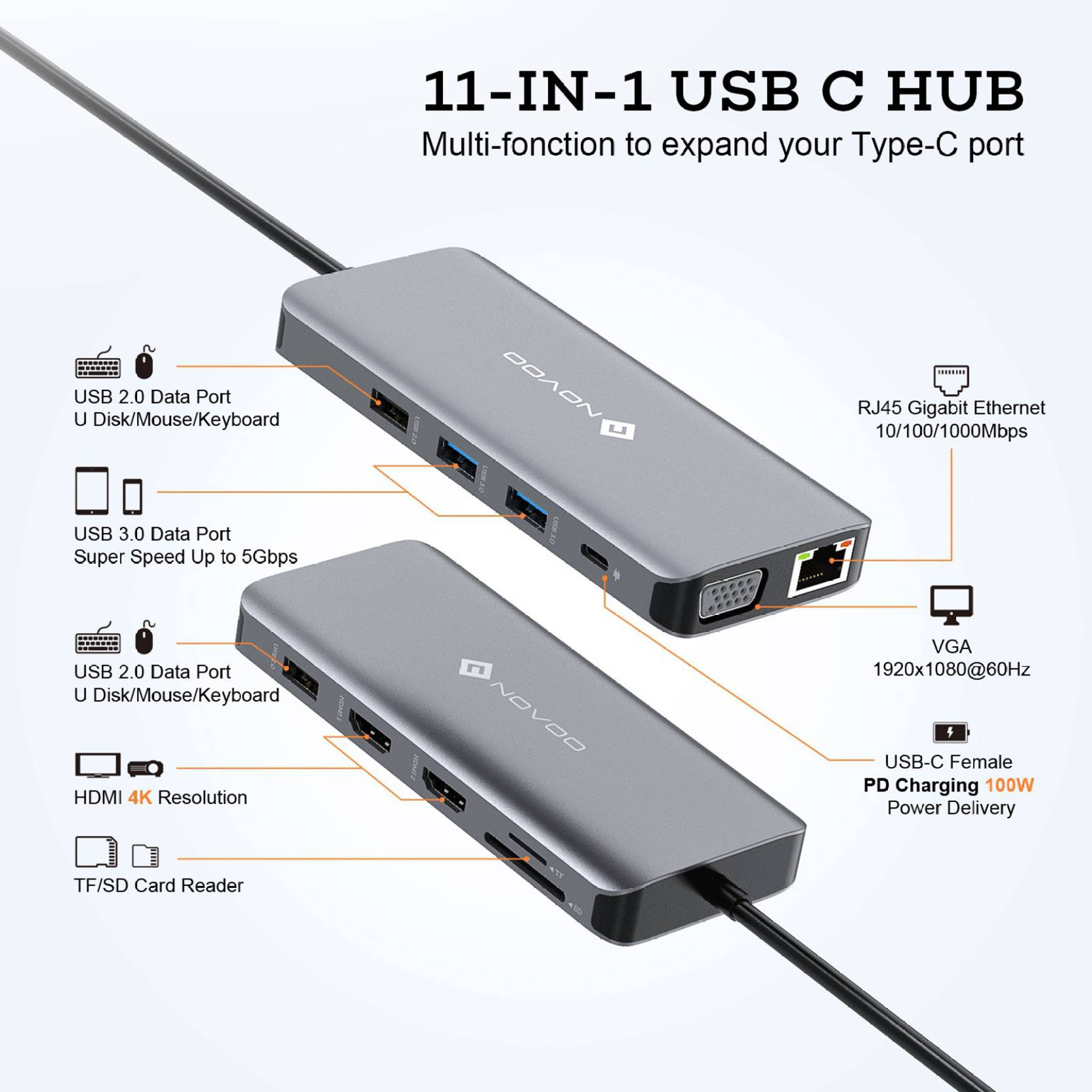 NOVOO 4 in 1 NVHUB105K04PRDK USB hub Price in India - Buy NOVOO 4