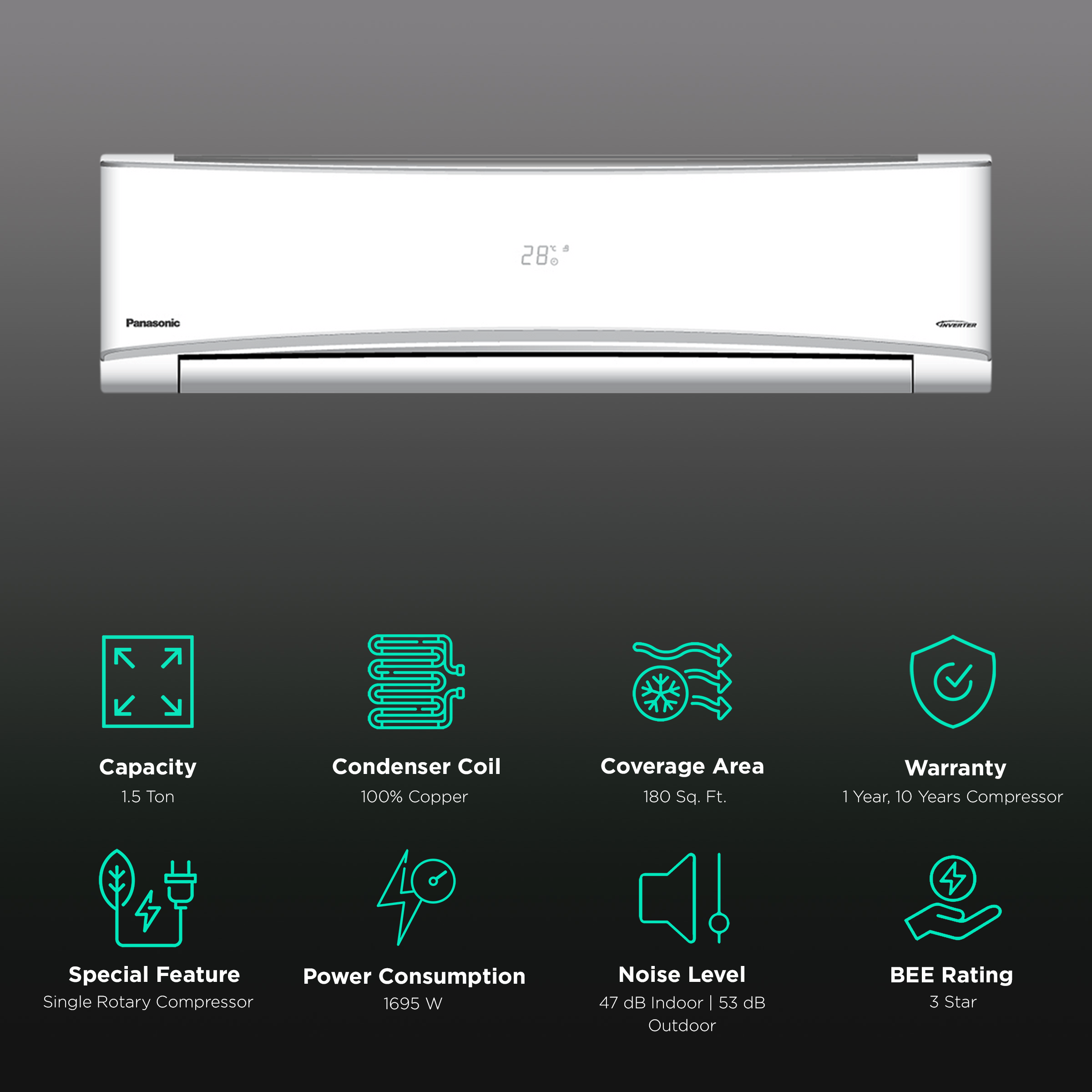 panasonic 3 star inverter ac 1.5 ton power consumption