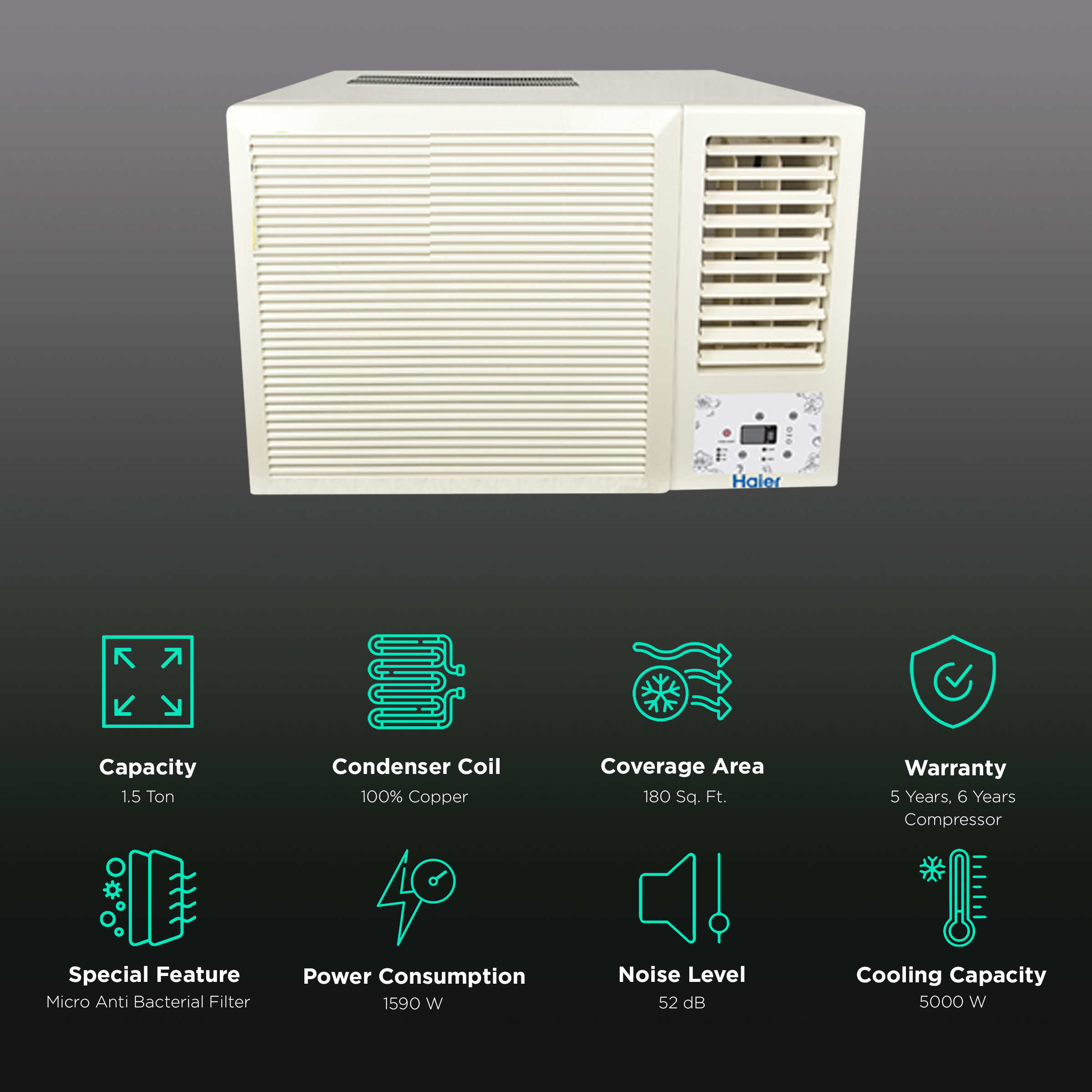 haier inverter window ac