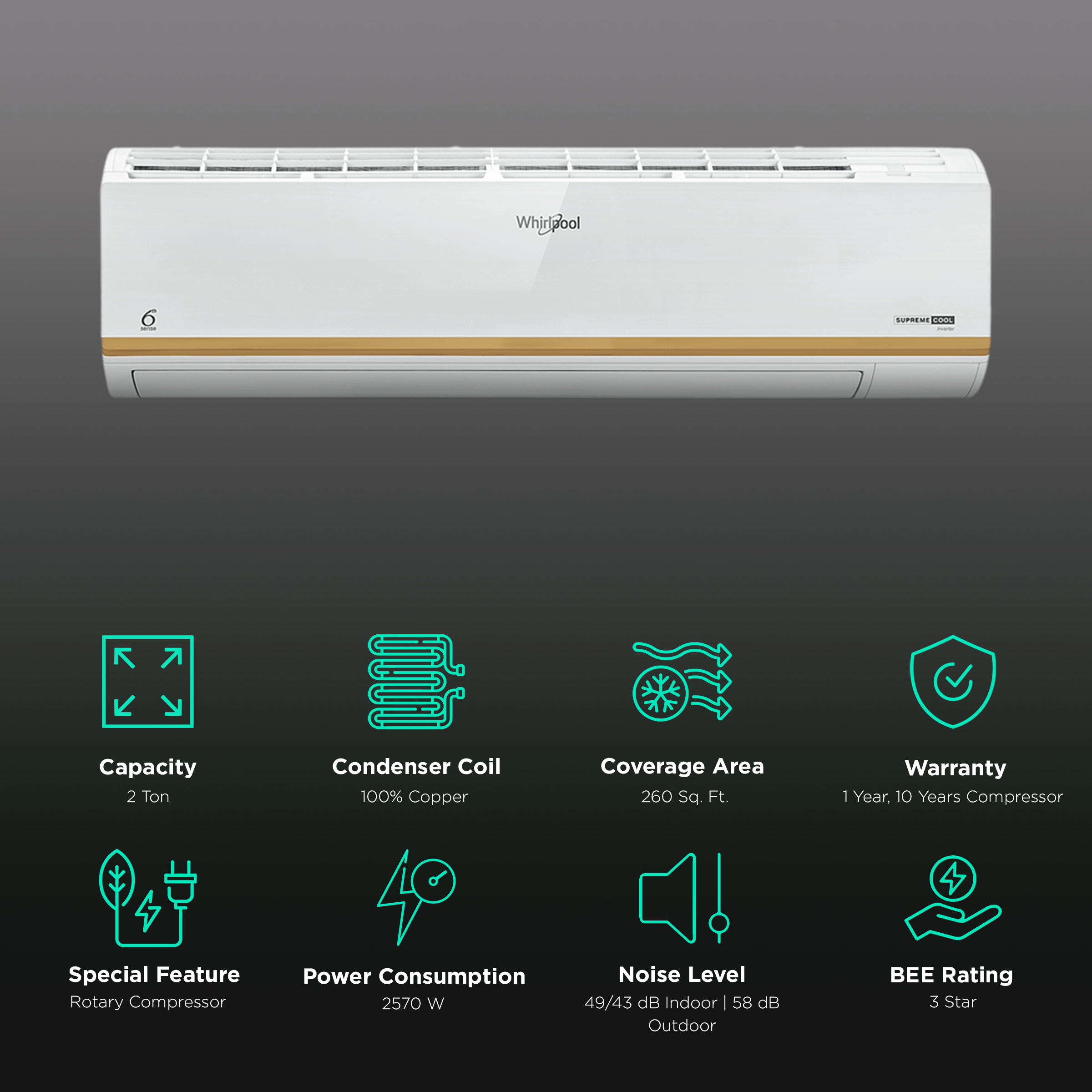 whirlpool convertible ac c1 c2