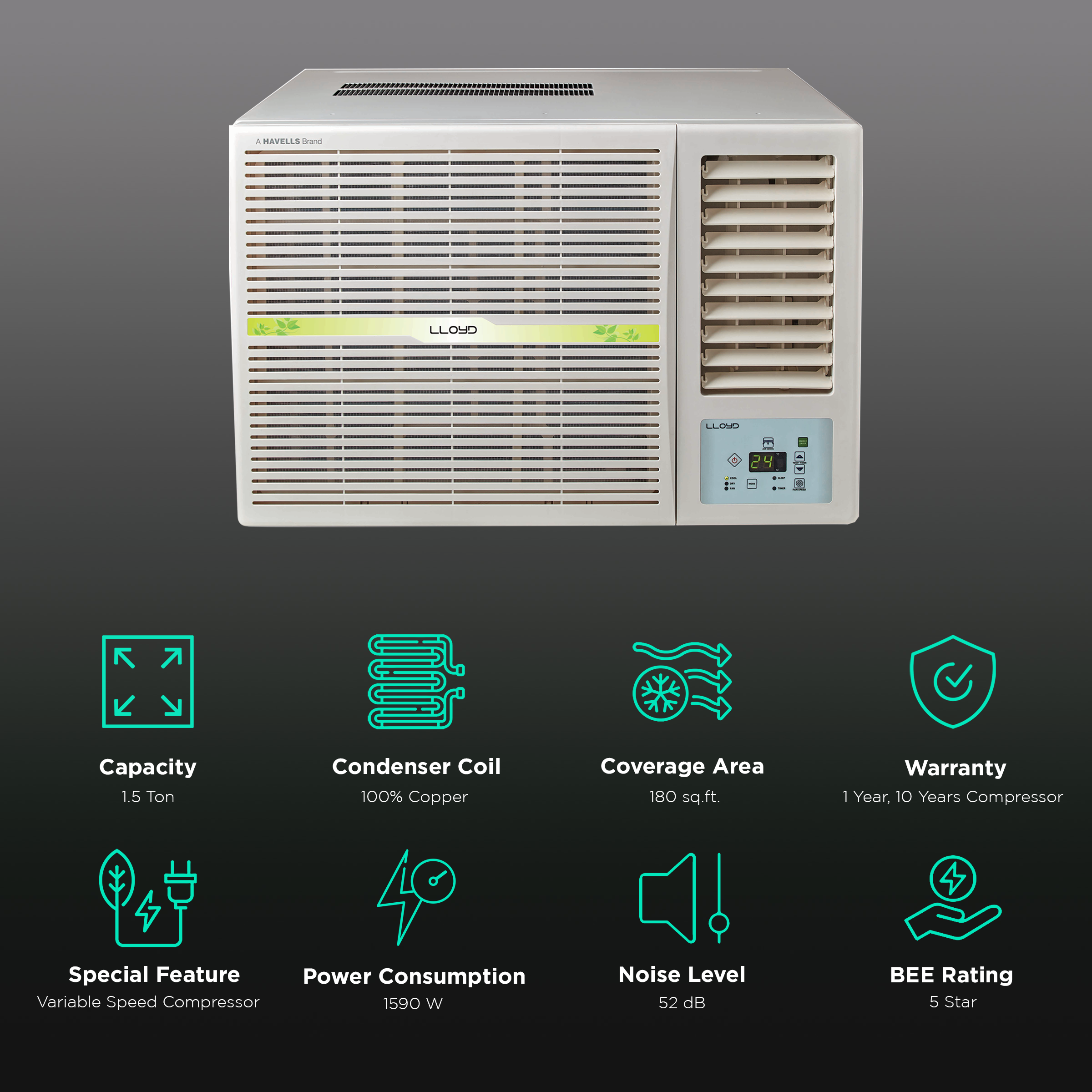 Buy Lloyd 1.5 Ton 5 Star Inverter Window AC (2023 Model, Copper ...