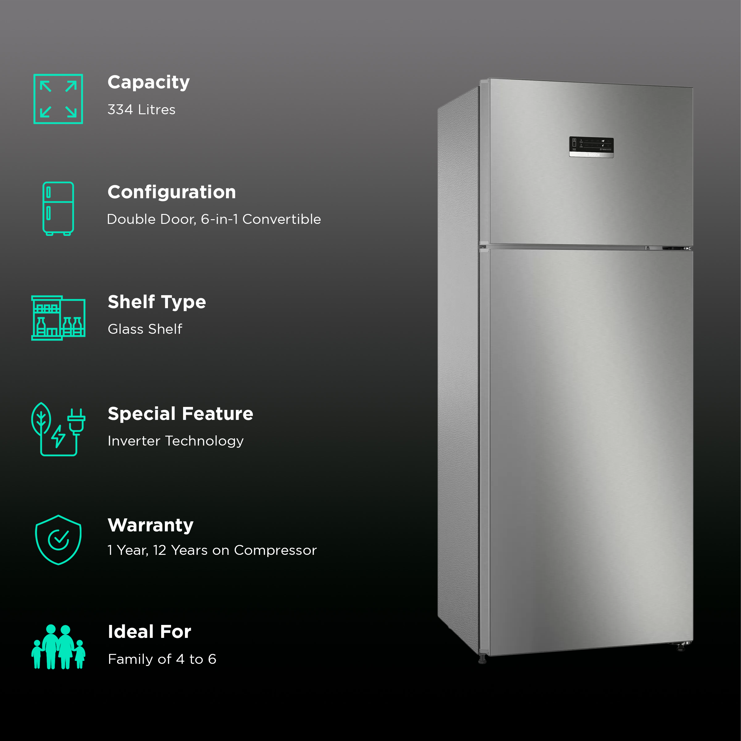 bosch refrigerator croma