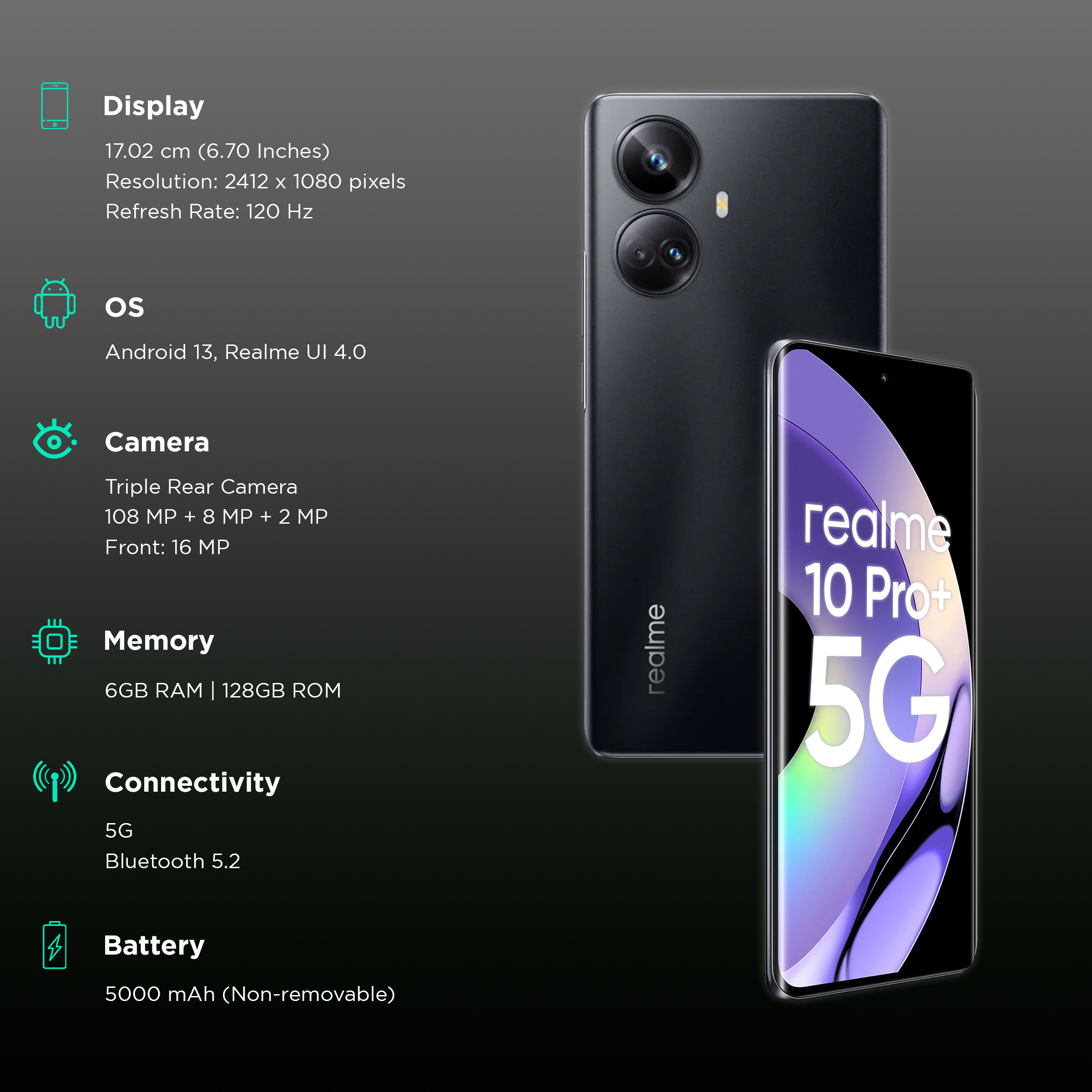 realme 10 pro 5g croma