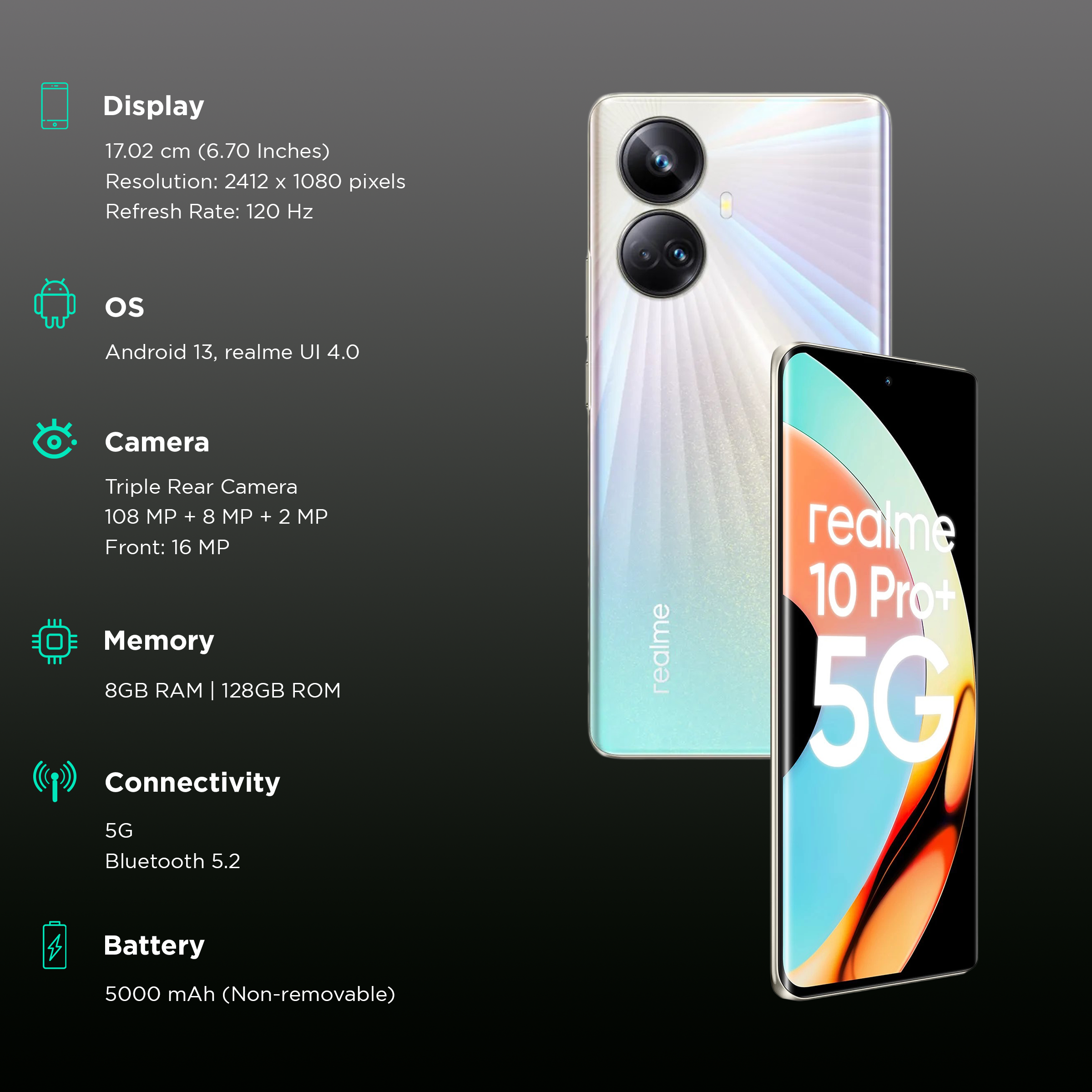 croma realme 10 pro 5g