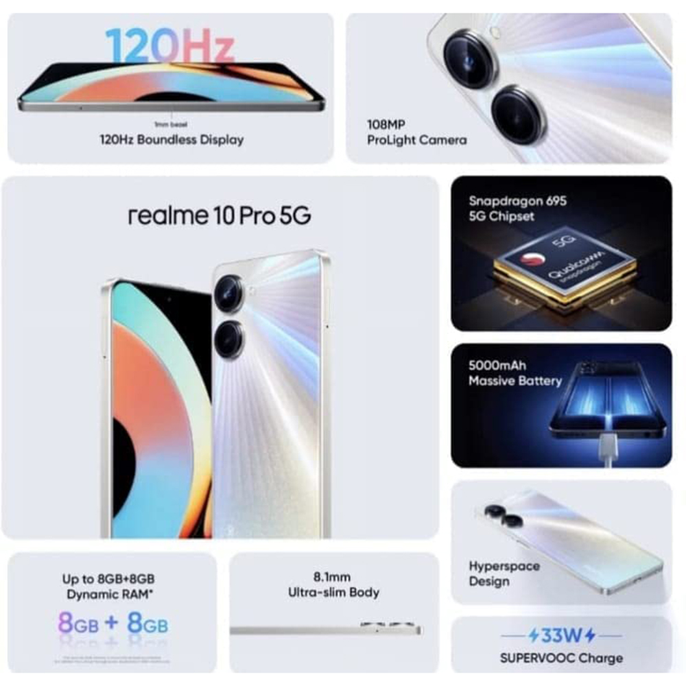 Buy realme 10 (8GB RAM, 128GB, Clash White) Online - Croma