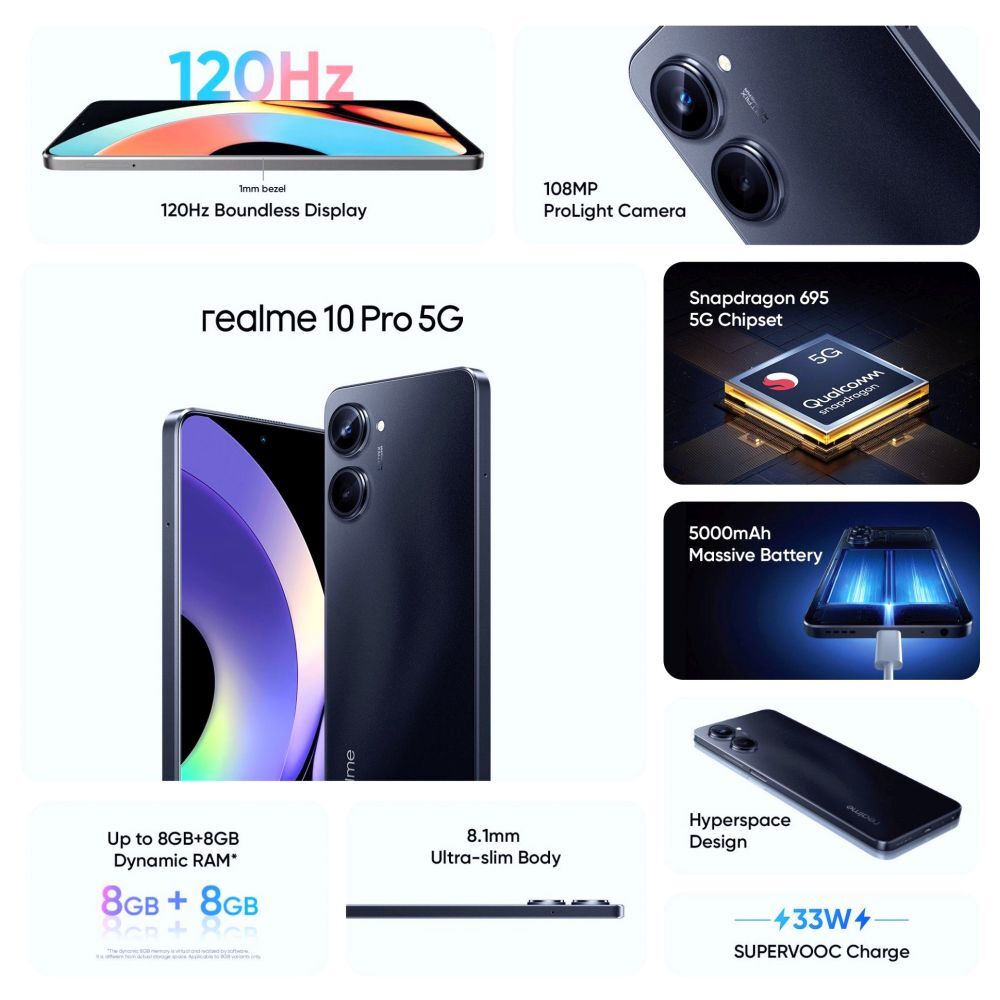 Buy Realme 10 Pro 5G (8GB RAM, 128GB, Dark Matter) Online - Croma