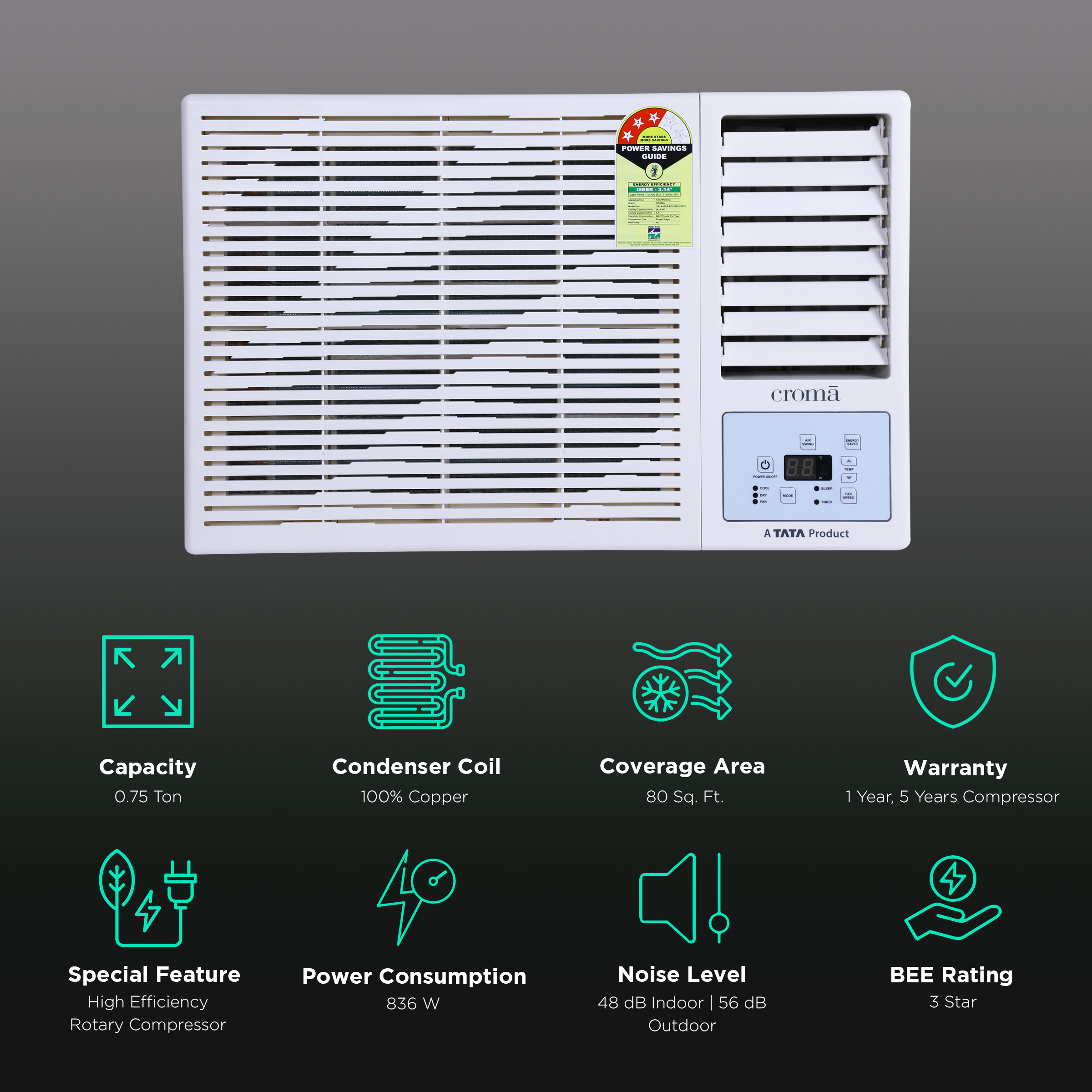 0.75 ton window ac size in inches