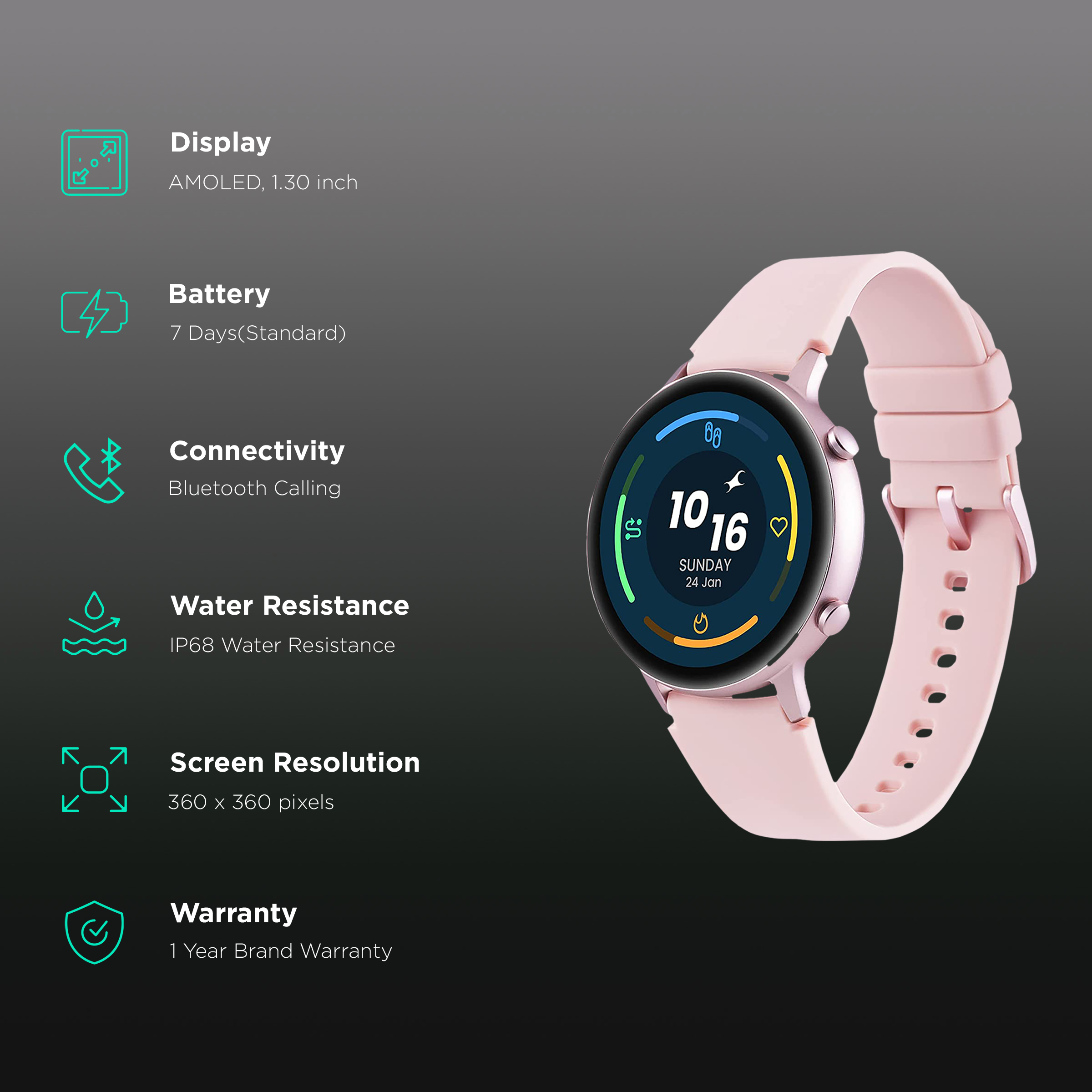 Reflex Play Plus- Smart Watch With Pink Strap, Amoled Display, Period  Tracker, & BT Calling
