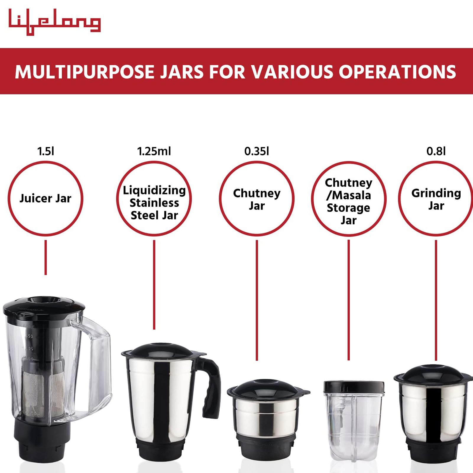 Lifelong  Rapid 750 Watt Juicer Mixer Grinder with 4 Jars (ISI Certified)  – Lifelong Online