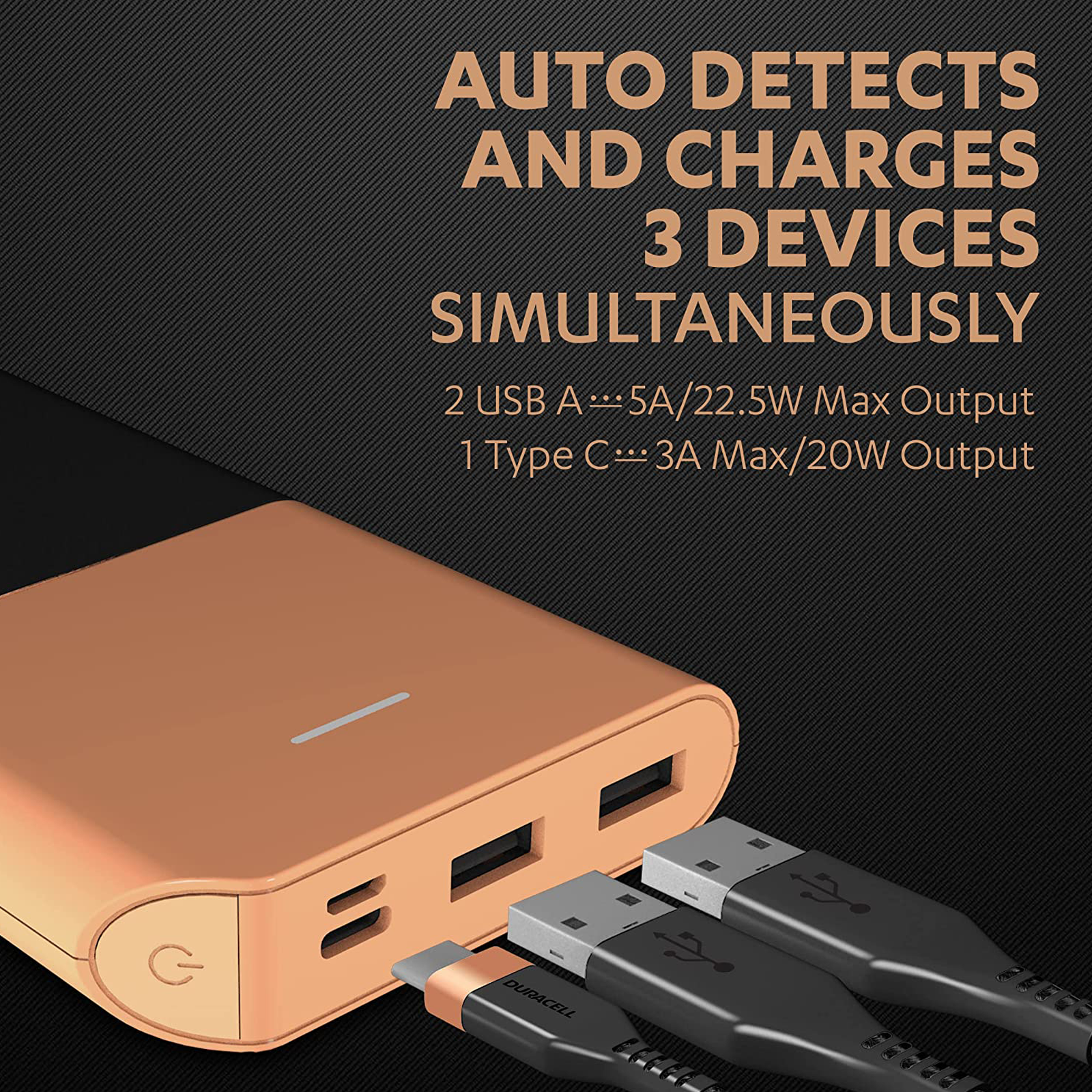 DURACELL 10000 mAh 22.5W Fast Charging Power Bank (2 Type A and 1 Type C  Ports, Short Circuit Protection, Black & Copper)