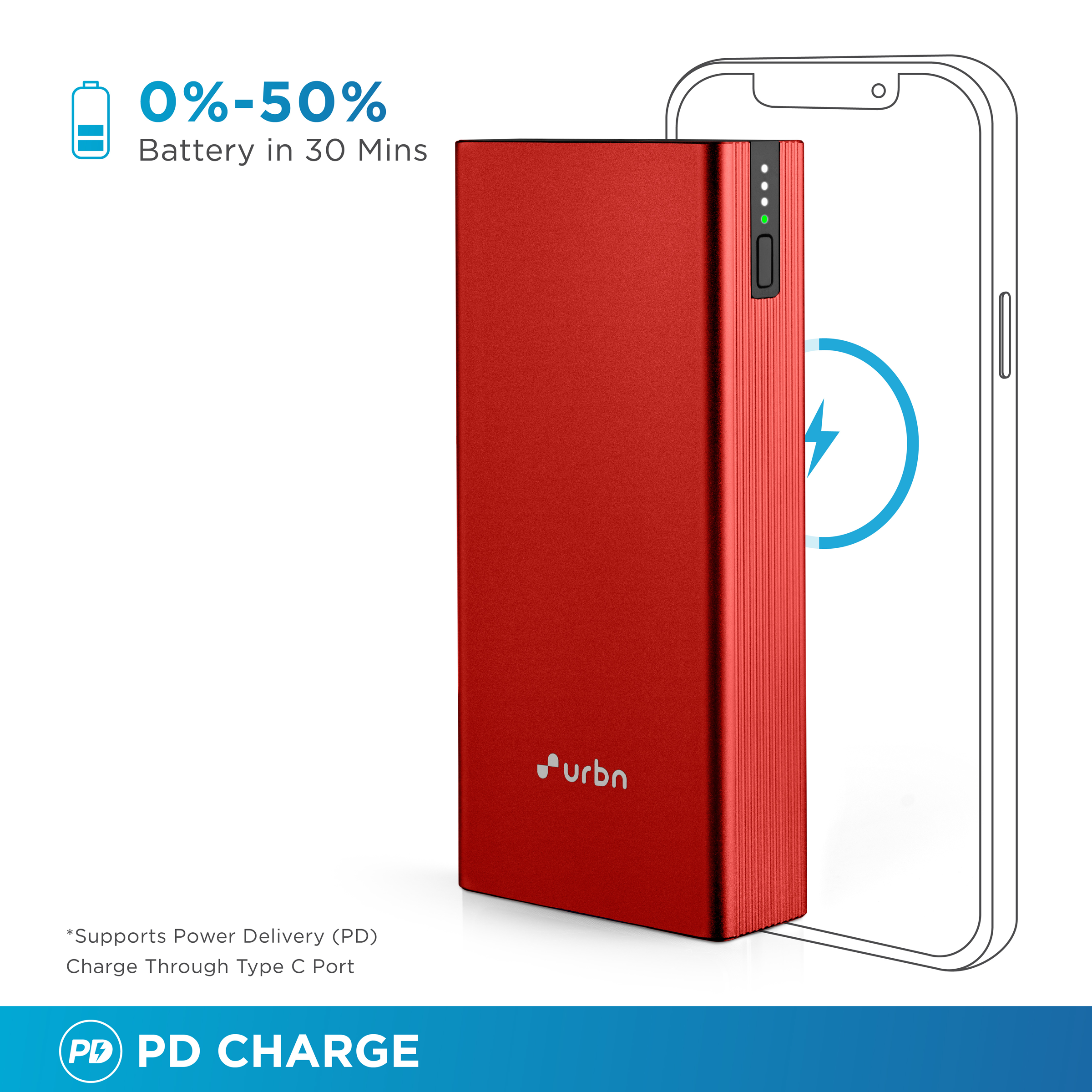 Buy urbn 20000 mAh 20W Fast Charging Power Bank (2 Type A, 1 Type C & Micro  B, Premium Carbon Fibre Texture, LED Charge Indicator, Red) Online - Croma