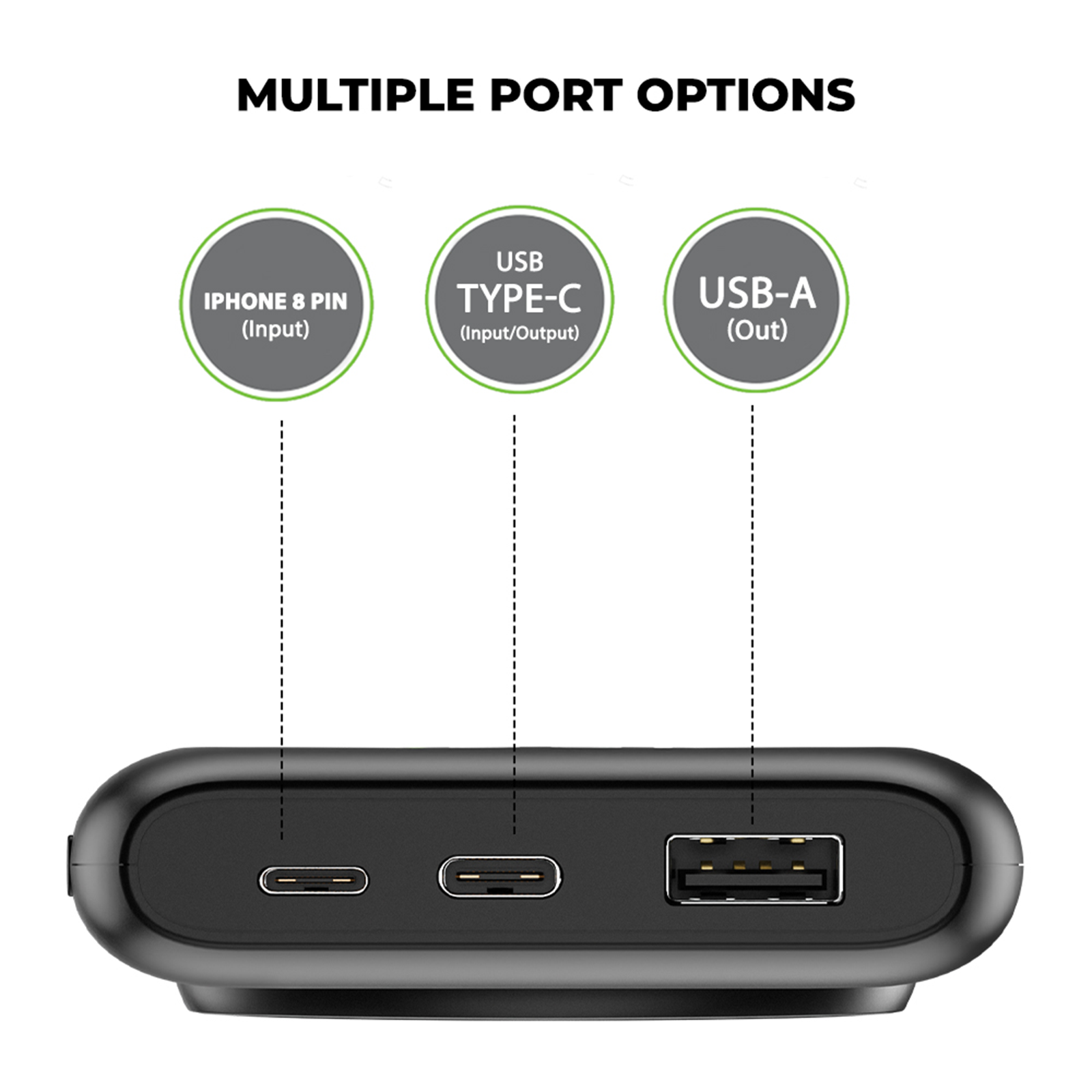 Buy ultraprolink Juice-Up 10000 mAh 15W Fast Charging Power Bank  (Lightning, 1 Type A & 1 Type C Ports, Magsafe Wireless Charging, Black)  Online - Croma