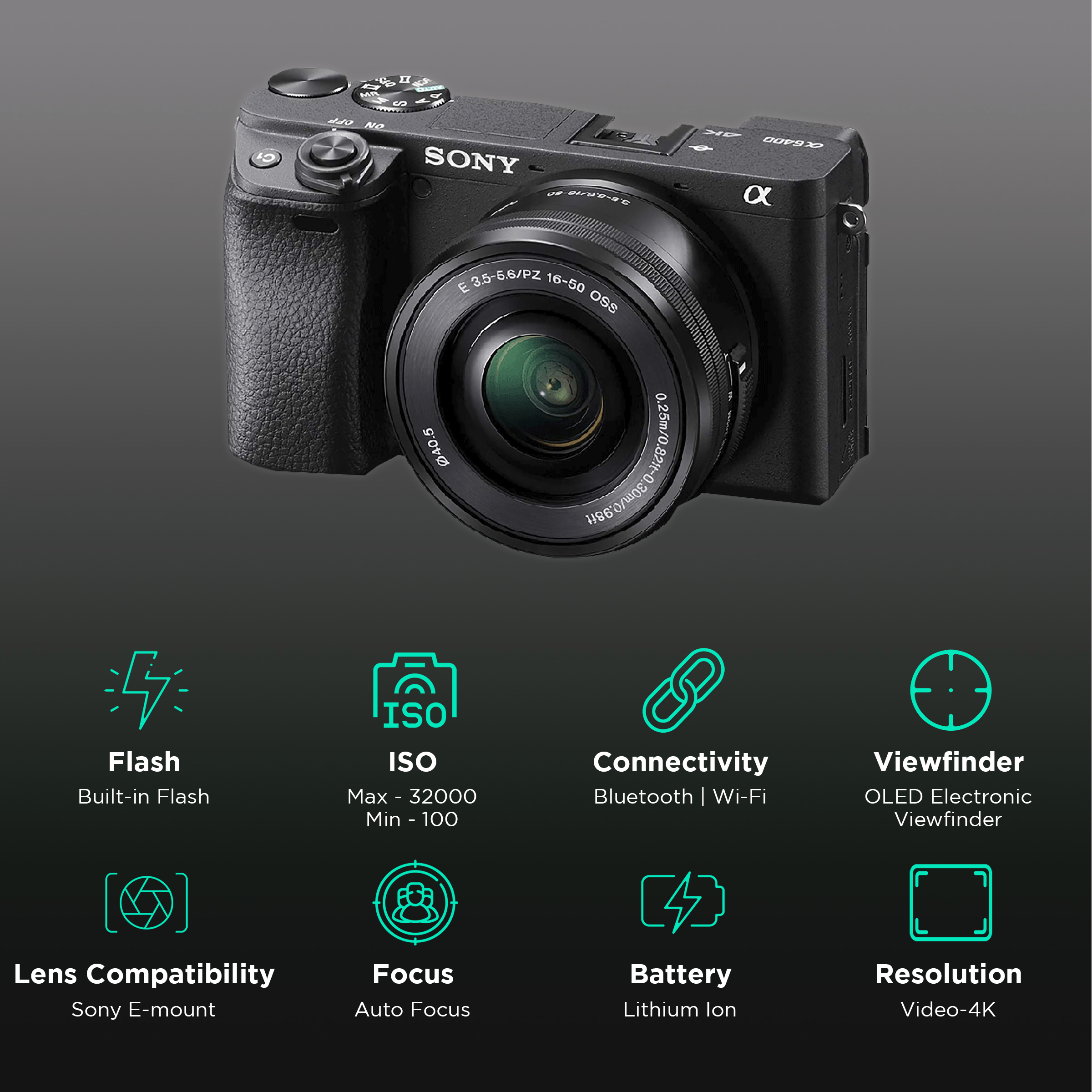 sony a6400 croma