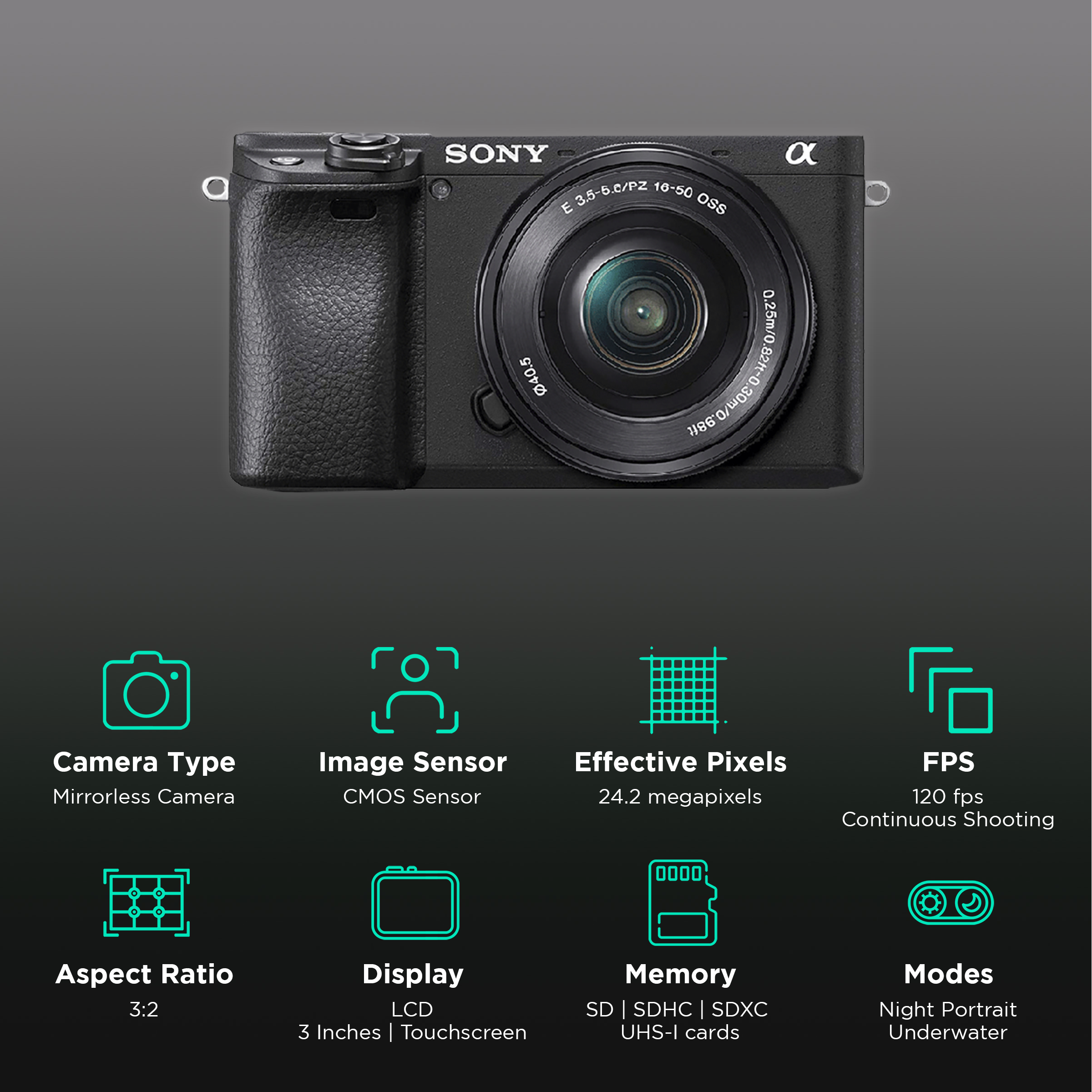 New Sony Alpha A6400 A6400L Mirrorless 4K Wi-Fi Digital Camera & 16-50mm  Lens Kit - Black