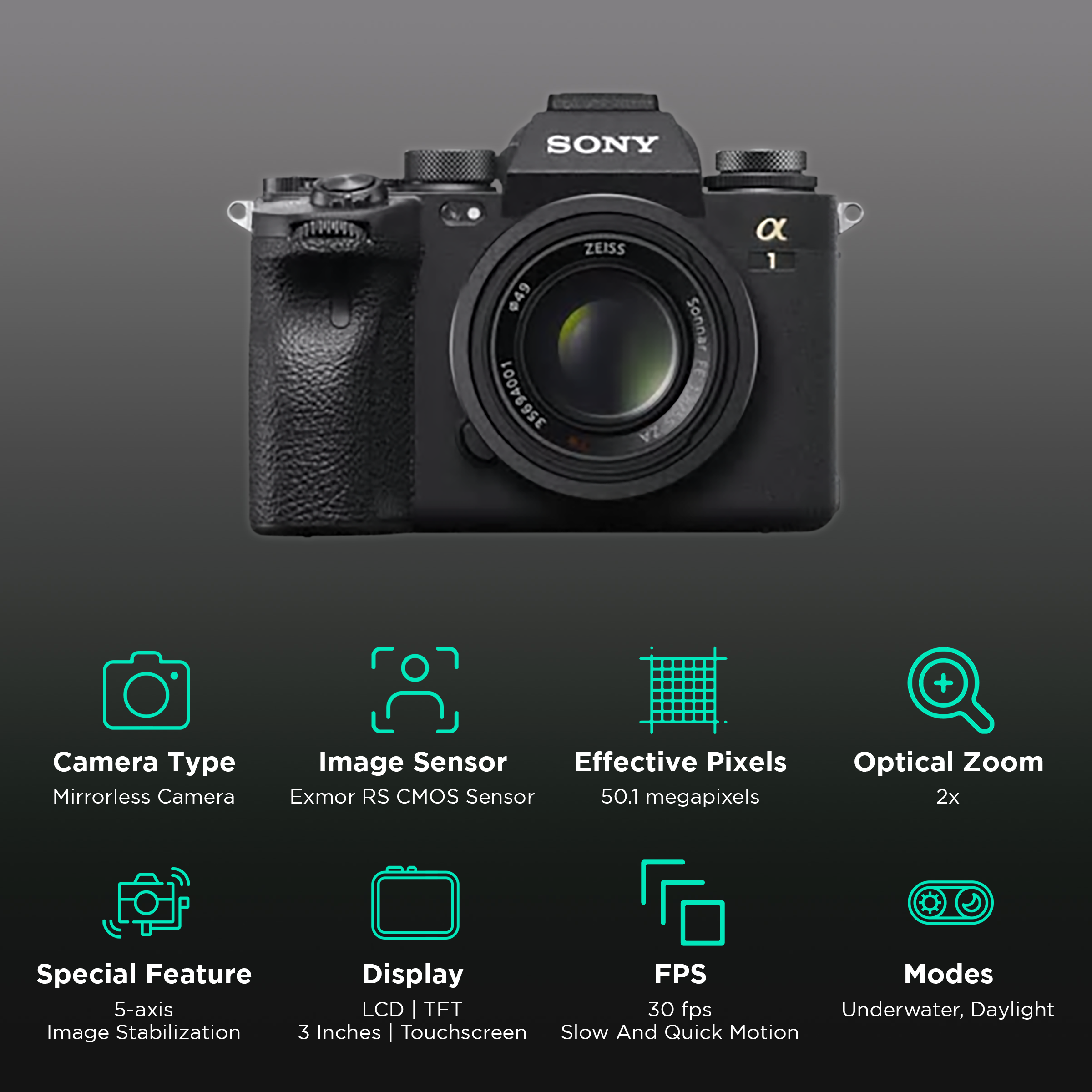 sony a6400 croma