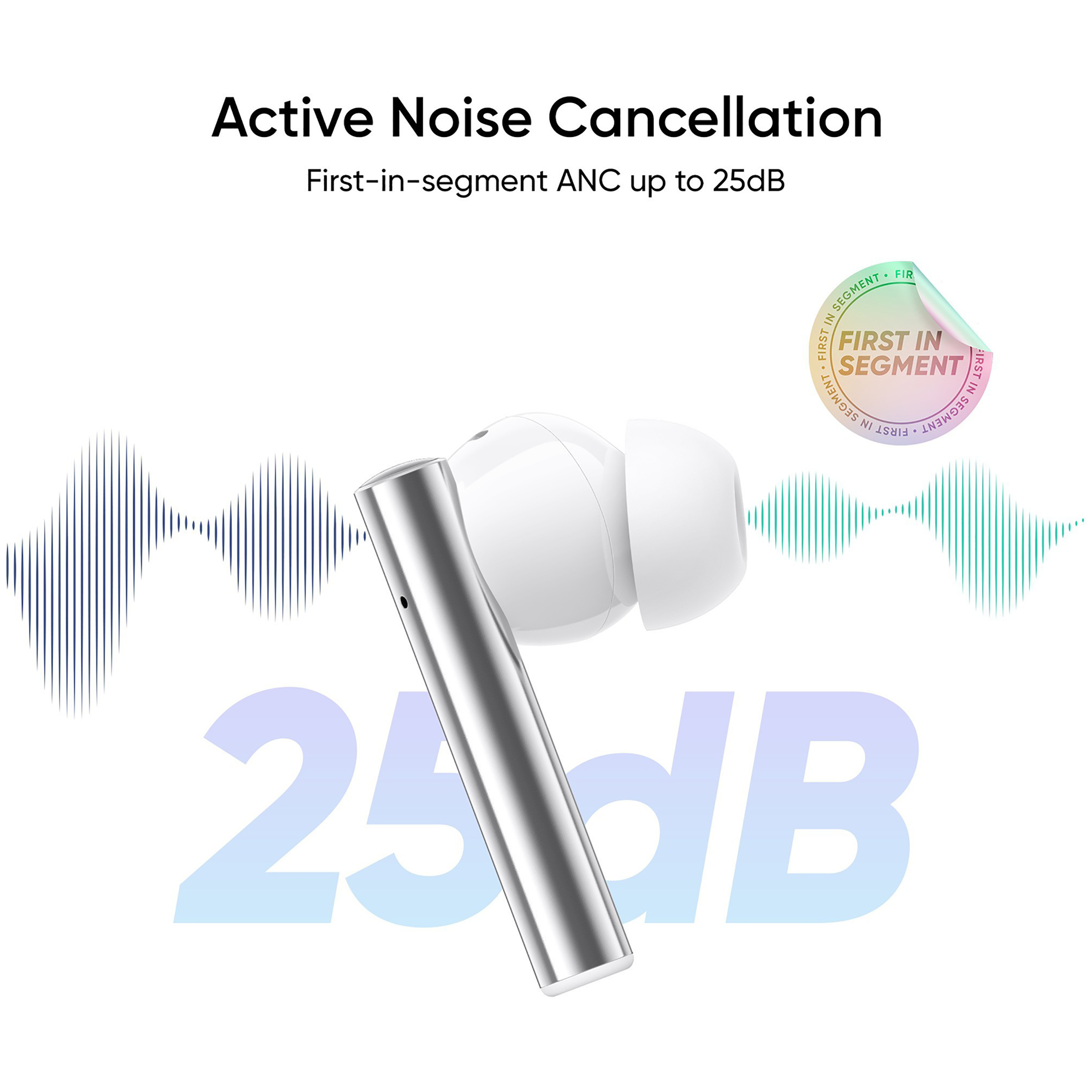 Buy realme Buds Air 2 RMA2003 TWS Earbuds with Active Noise Cancellation  (IPX5 Water Resistant, 25 Hours Playtime, Closer White) Online – Croma