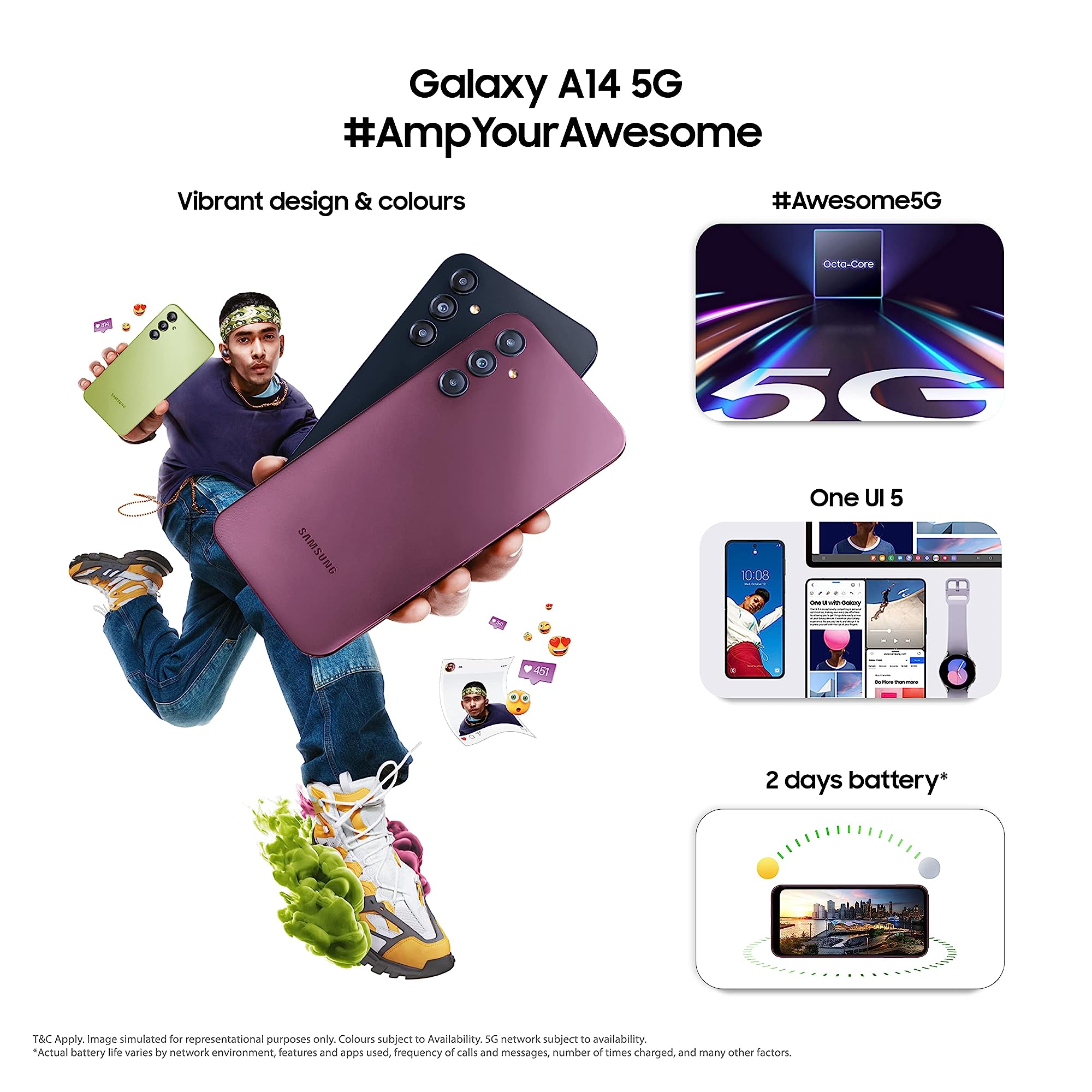 Buy SAMSUNG Galaxy A14 5G (4GB RAM, 128GB, Dark Red) Online - Croma