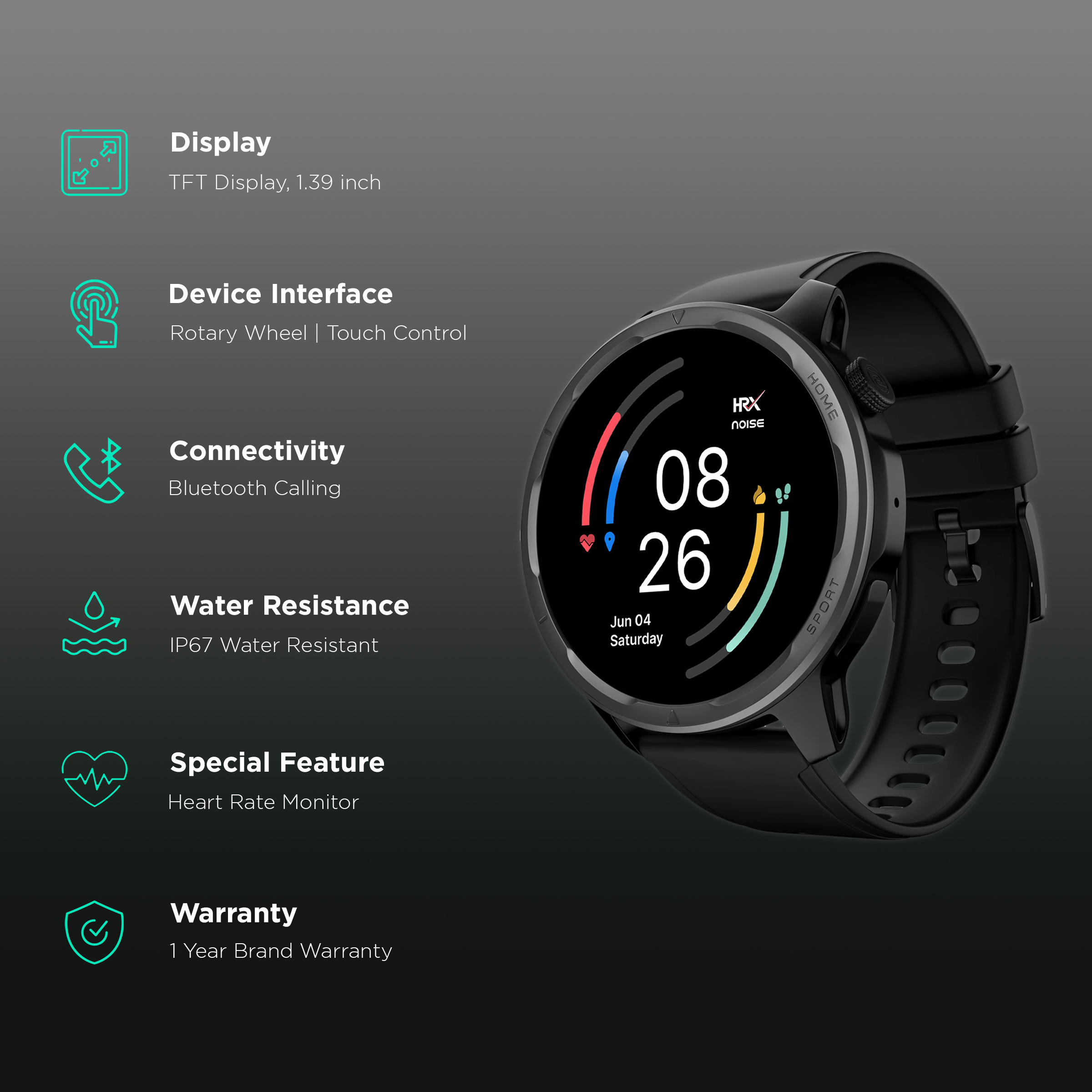 zeyxez Screen Guard for NOISE X FIT HRX SMARTWATCH - zeyxez : Flipkart.com