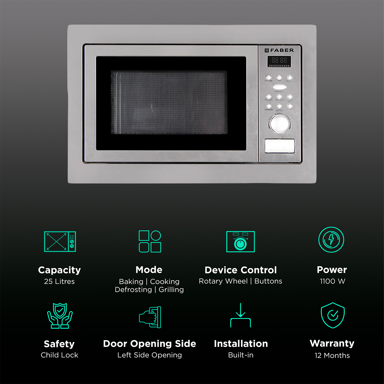 faber microwave convection