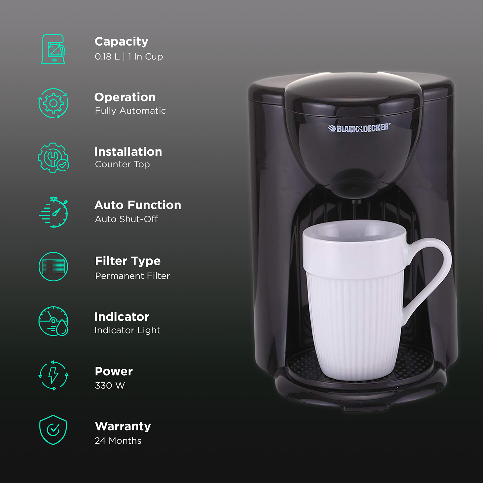 Black & Decker DCM25 Coffee Maker 220 volts 50 hz