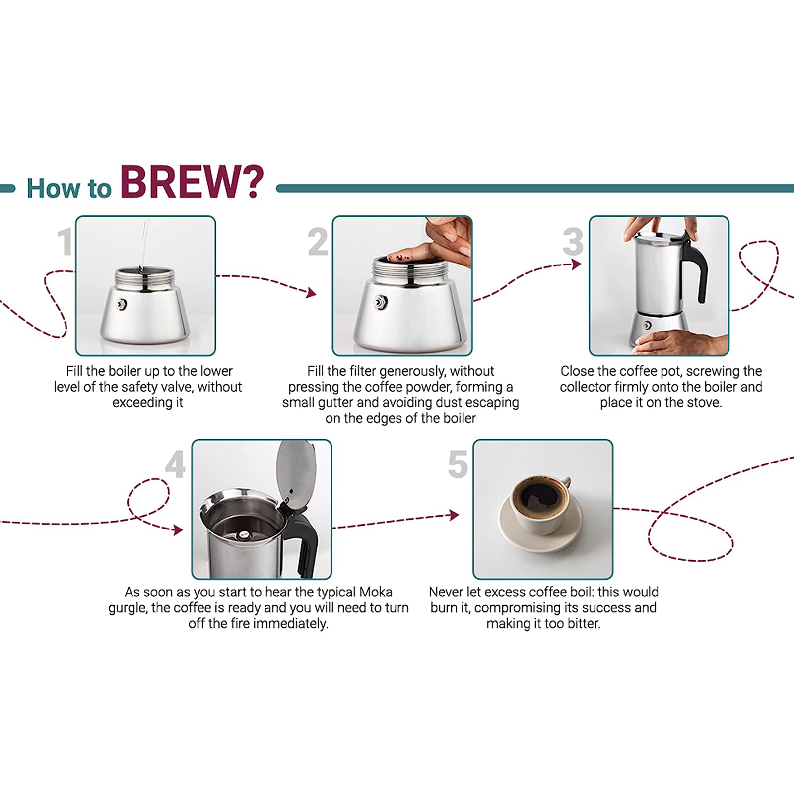 Buy Croma 600 Watt 5 Cups Manual Black Coffee Maker with Rust Resistant ( Black) Online – Croma